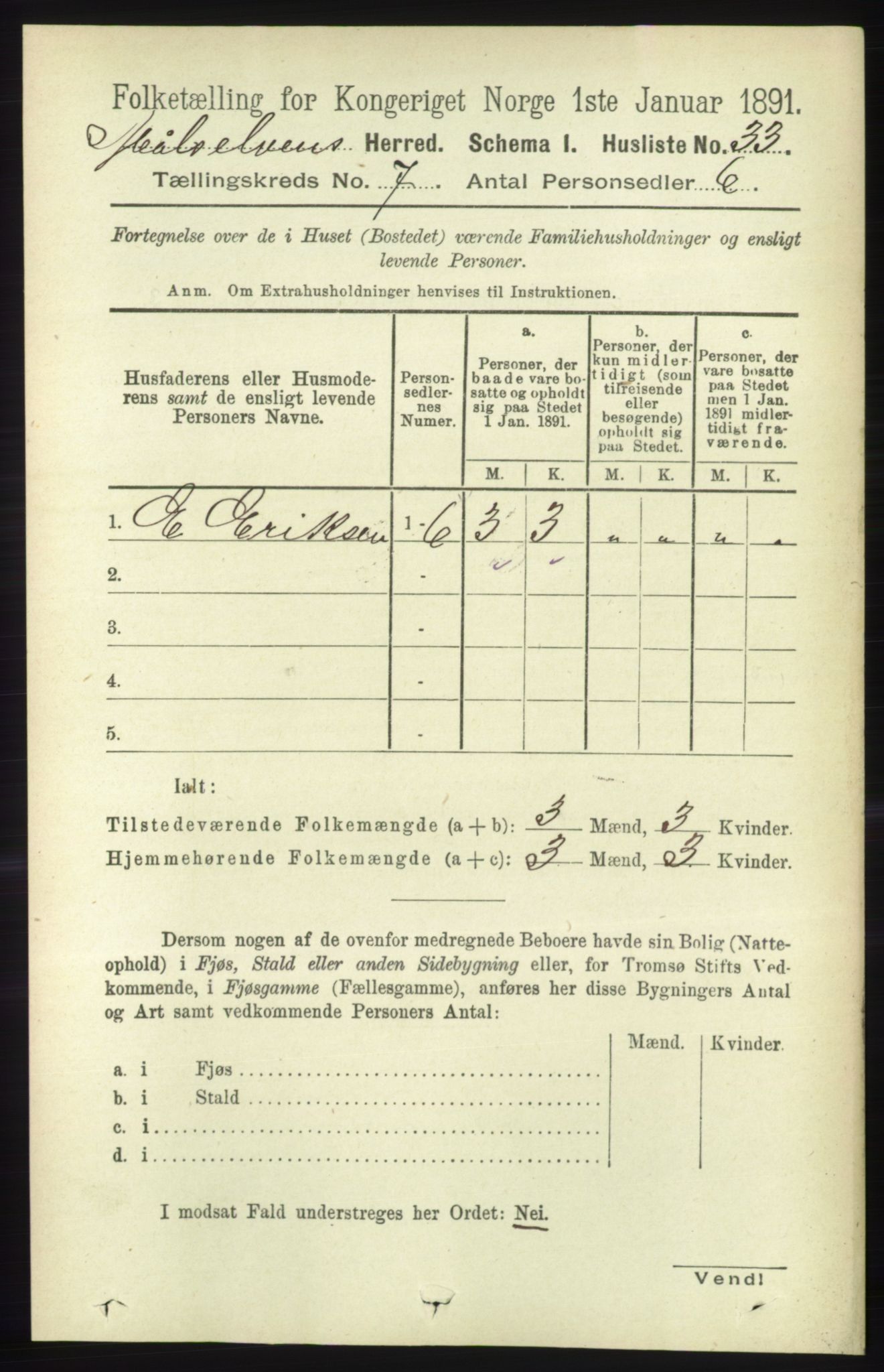 RA, Folketelling 1891 for 1924 Målselv herred, 1891, s. 2205