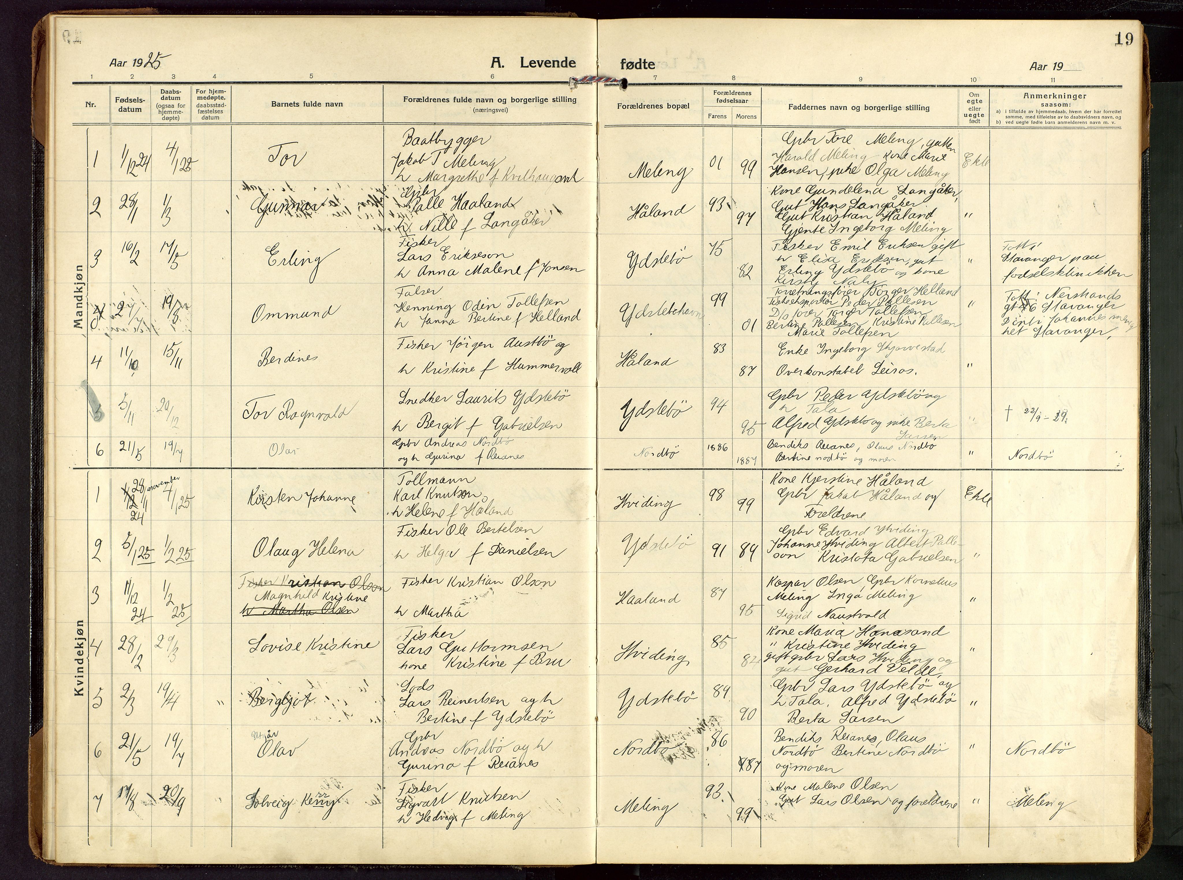 Rennesøy sokneprestkontor, AV/SAST-A -101827/H/Ha/Haa/L0018: Ministerialbok nr. A 18, 1917-1937, s. 19