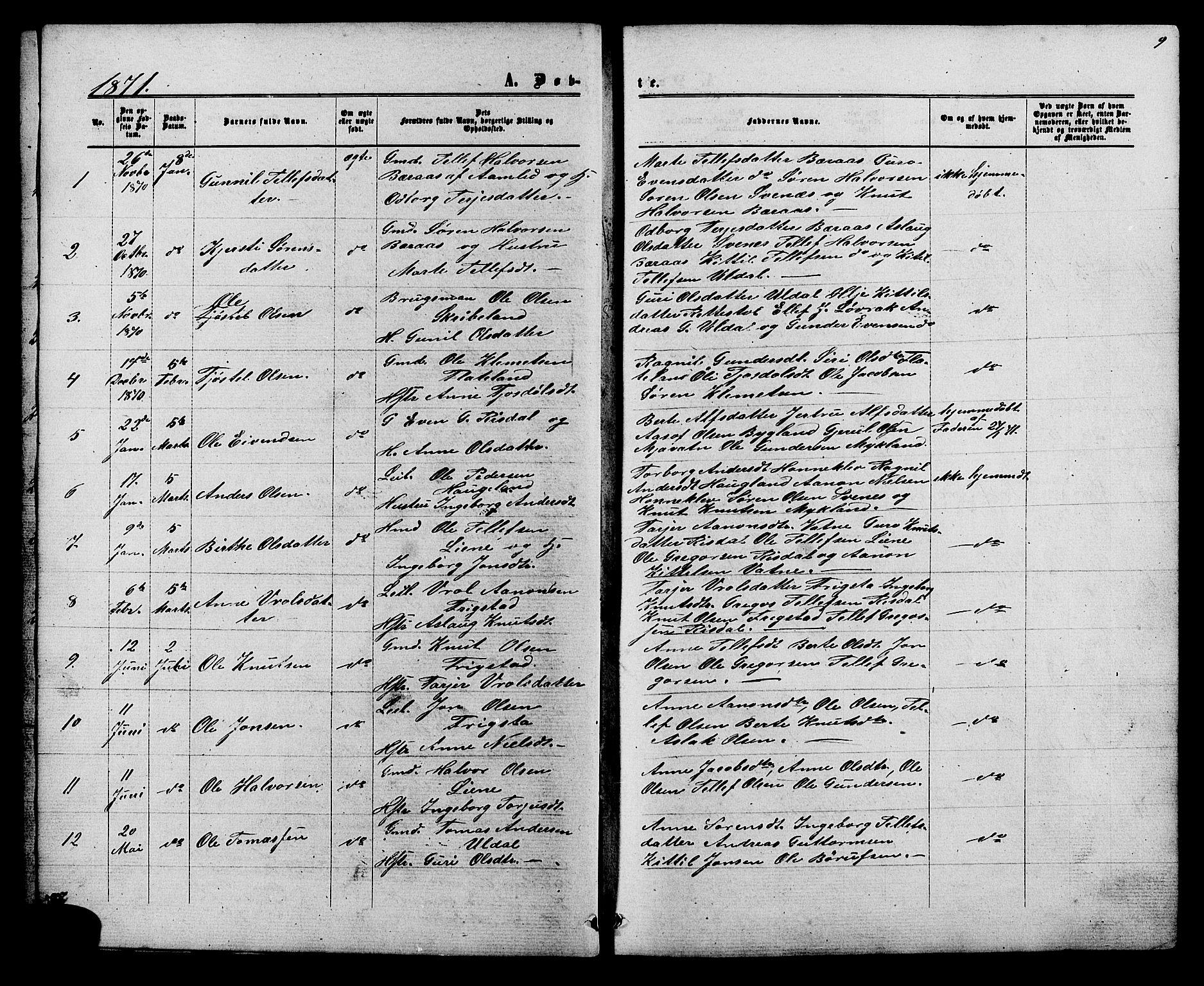 Herefoss sokneprestkontor, AV/SAK-1111-0019/F/Fb/Fbc/L0002: Klokkerbok nr. B 2, 1867-1886, s. 9
