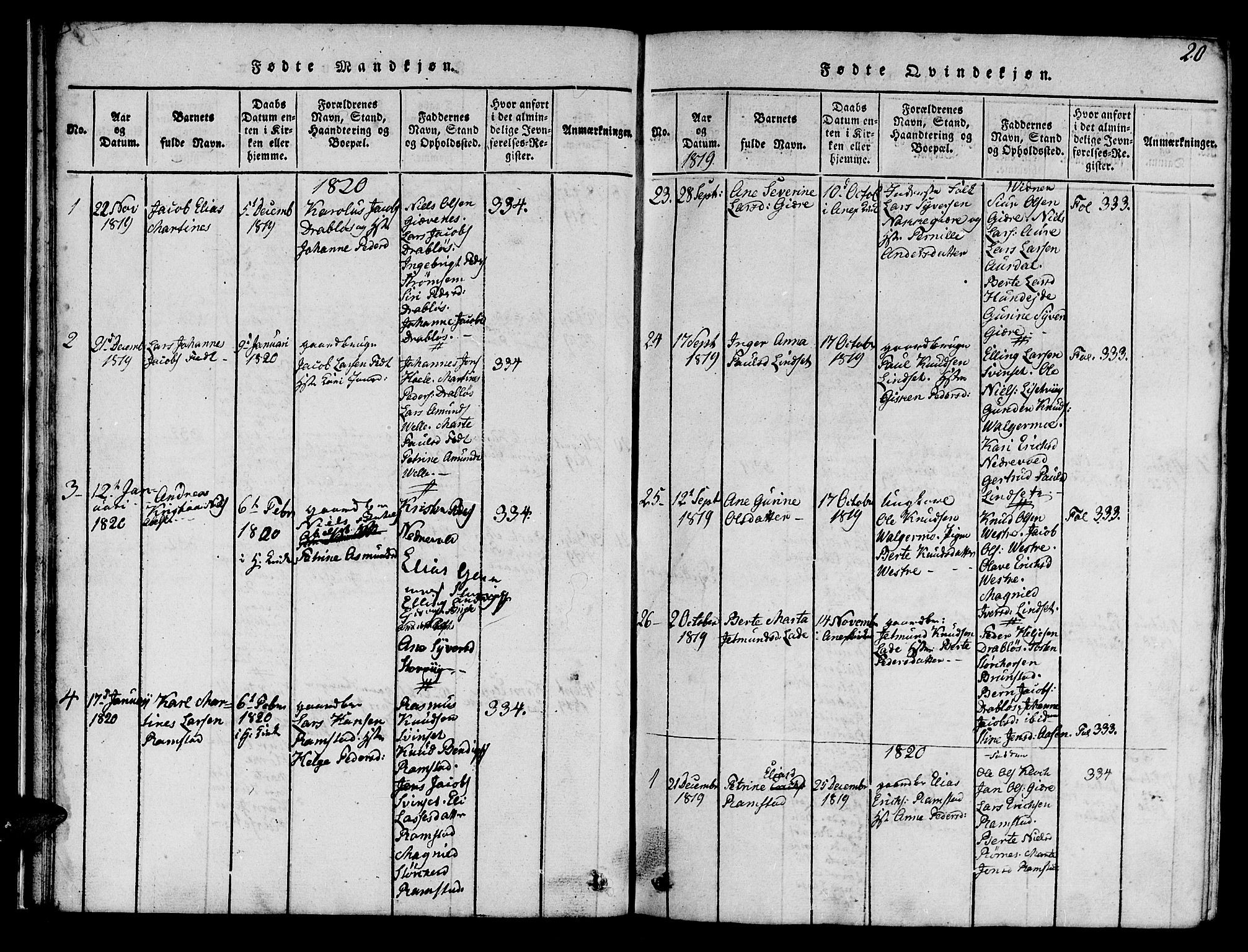 Ministerialprotokoller, klokkerbøker og fødselsregistre - Møre og Romsdal, SAT/A-1454/522/L0322: Klokkerbok nr. 522C01, 1816-1830, s. 20