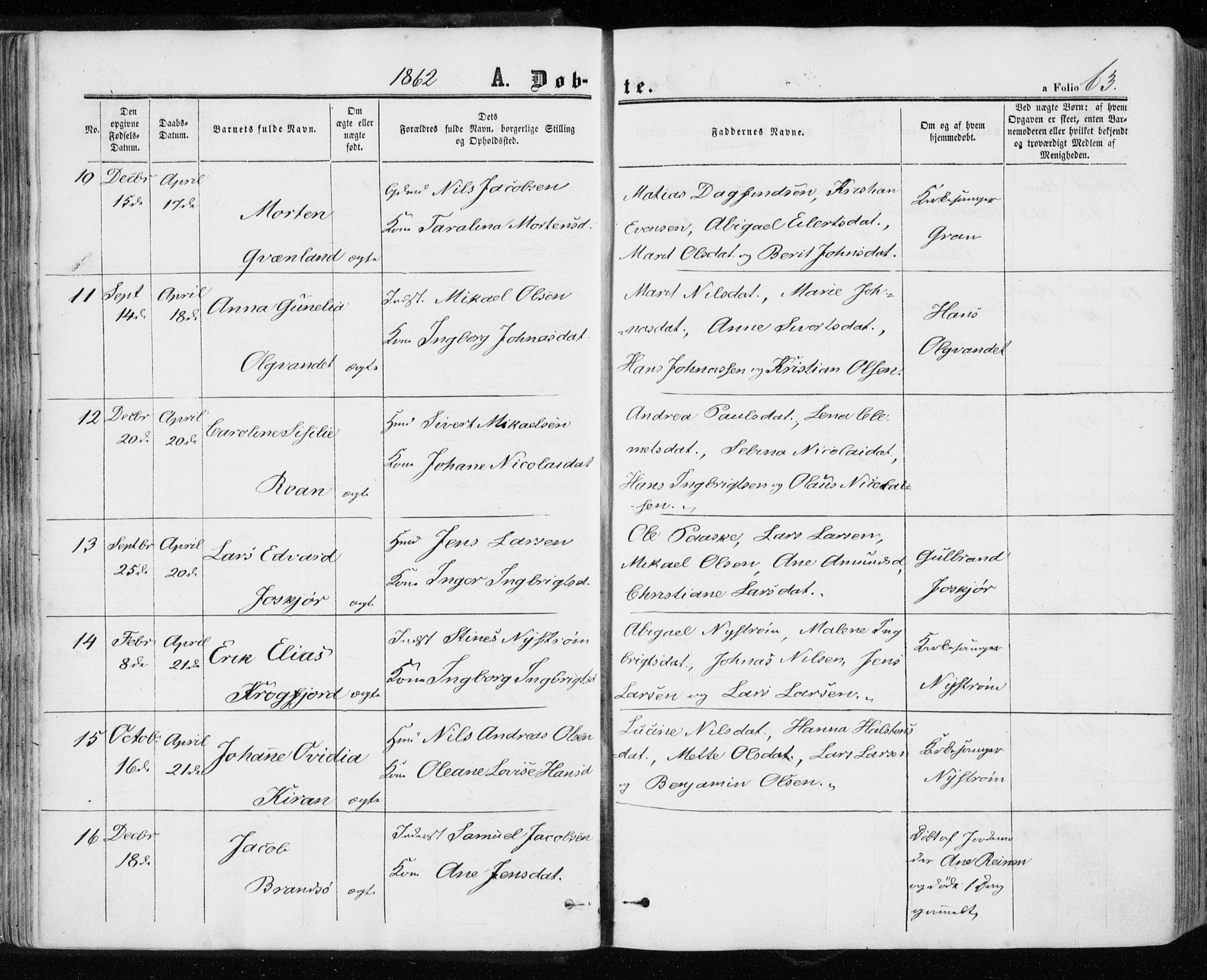 Ministerialprotokoller, klokkerbøker og fødselsregistre - Sør-Trøndelag, AV/SAT-A-1456/657/L0705: Ministerialbok nr. 657A06, 1858-1867, s. 63