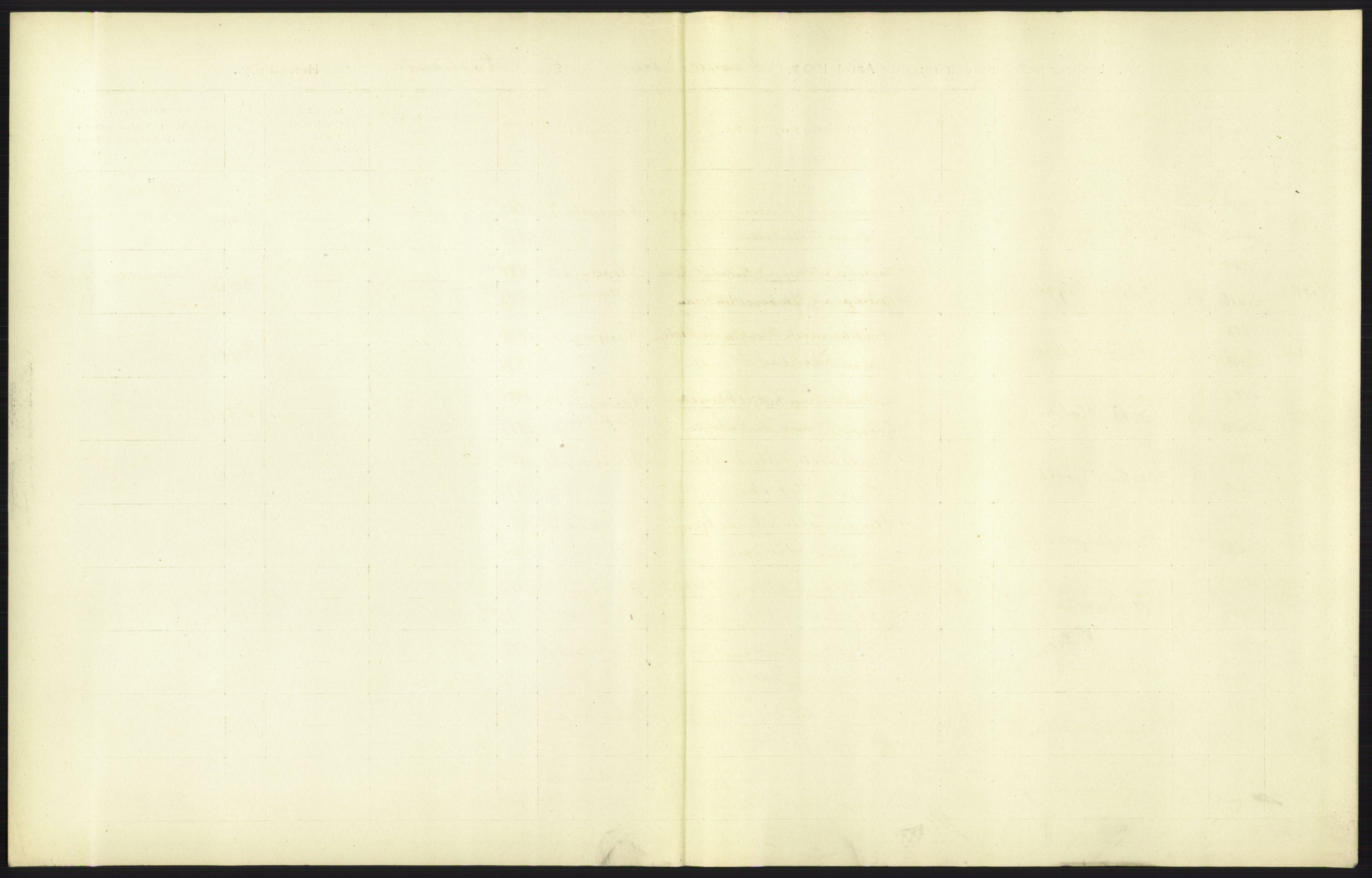 Statistisk sentralbyrå, Sosiodemografiske emner, Befolkning, AV/RA-S-2228/D/Df/Dfa/Dfaf/L0005: Kristiania: Levendefødte menn og kvinner., 1908, s. 567