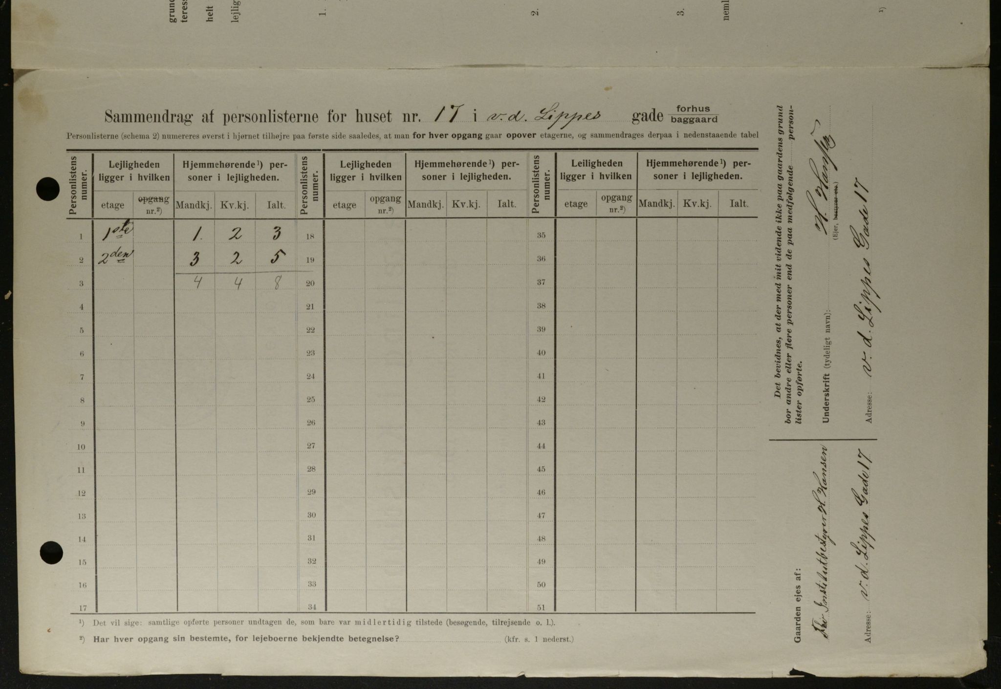 OBA, Kommunal folketelling 1.2.1908 for Kristiania kjøpstad, 1908, s. 112569