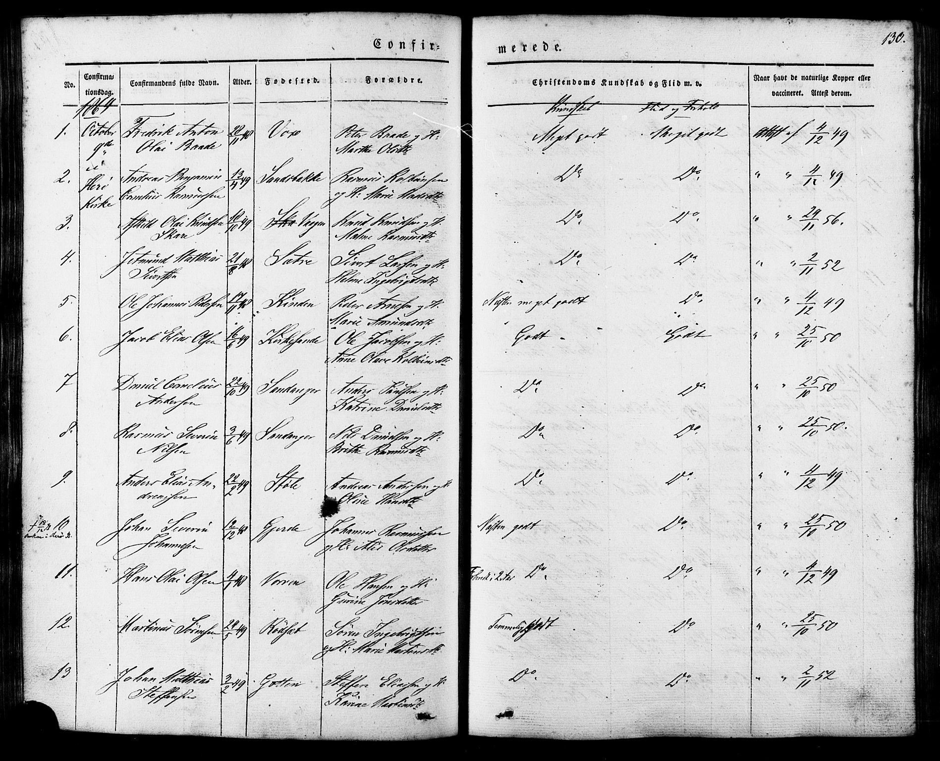 Ministerialprotokoller, klokkerbøker og fødselsregistre - Møre og Romsdal, AV/SAT-A-1454/503/L0034: Ministerialbok nr. 503A02, 1841-1884, s. 130