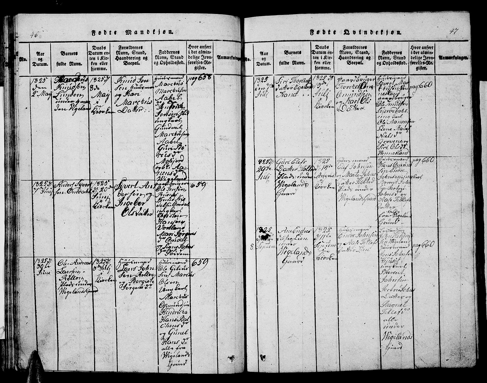 Vennesla sokneprestkontor, AV/SAK-1111-0045/Fb/Fbb/L0001: Klokkerbok nr. B 1, 1820-1834, s. 46-47