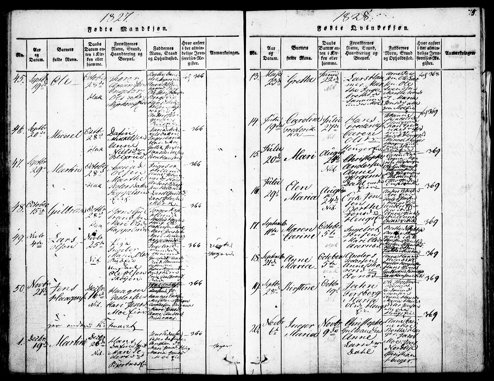 Nittedal prestekontor Kirkebøker, AV/SAO-A-10365a/F/Fa/L0003: Ministerialbok nr. I 3, 1814-1836, s. 75