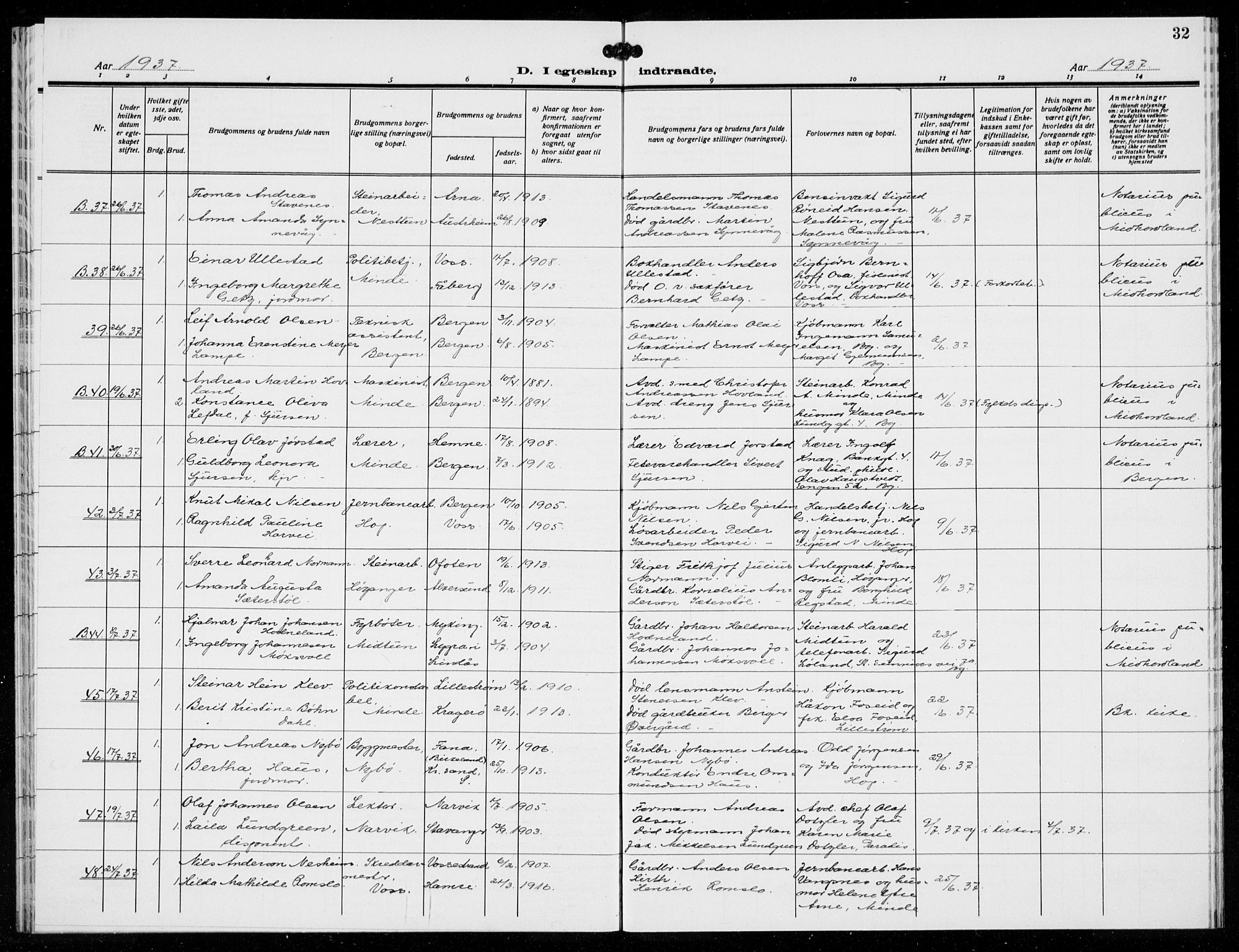 Birkeland Sokneprestembete, AV/SAB-A-74601/H/Hab: Klokkerbok nr. A 11, 1932-1939, s. 32