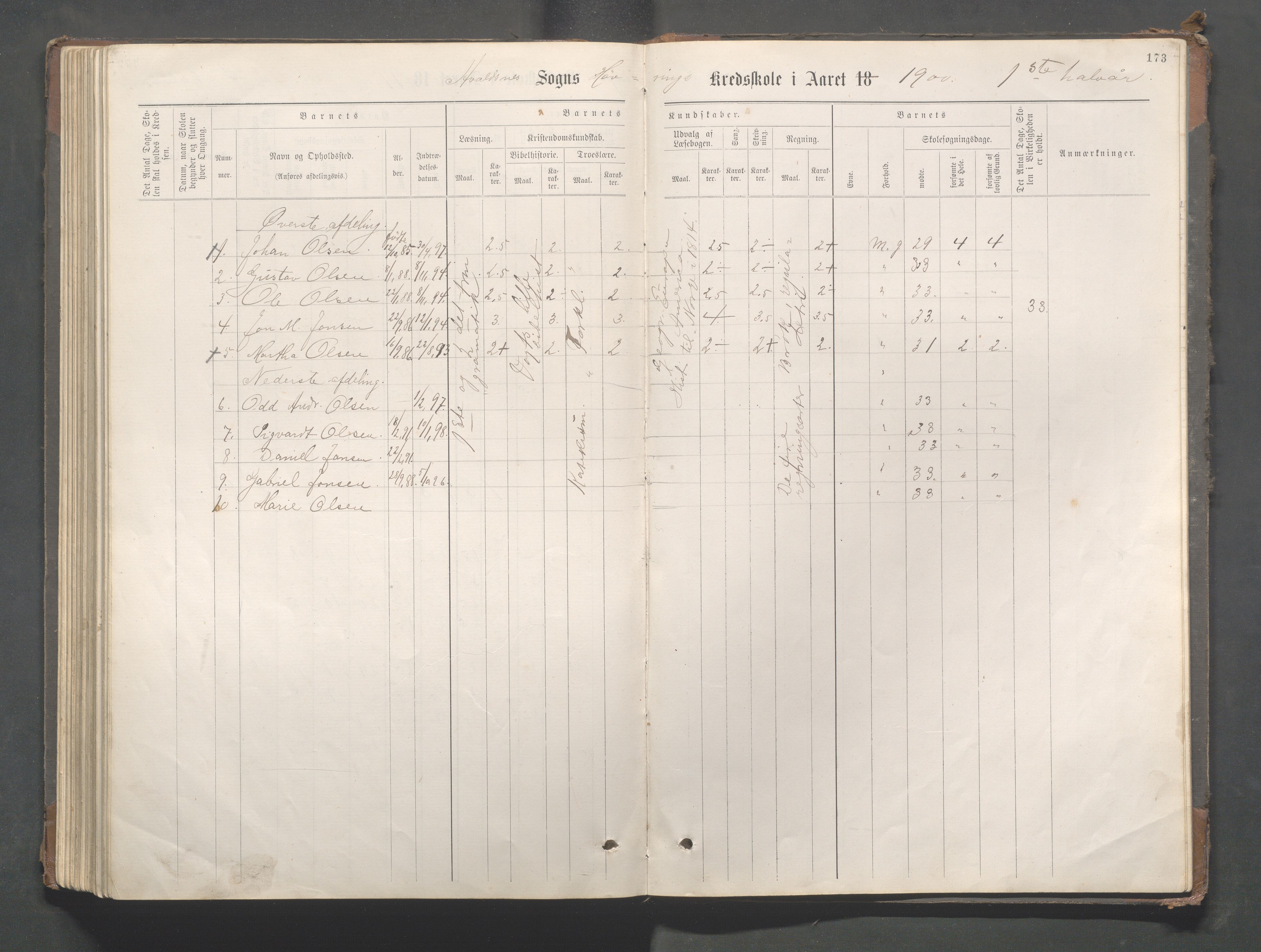 Avaldsnes kommune - Gismarvik, Høvring og Våga skole, IKAR/K-101712/H/L0001: Skoleprotokoll, 1883-1920, s. 173