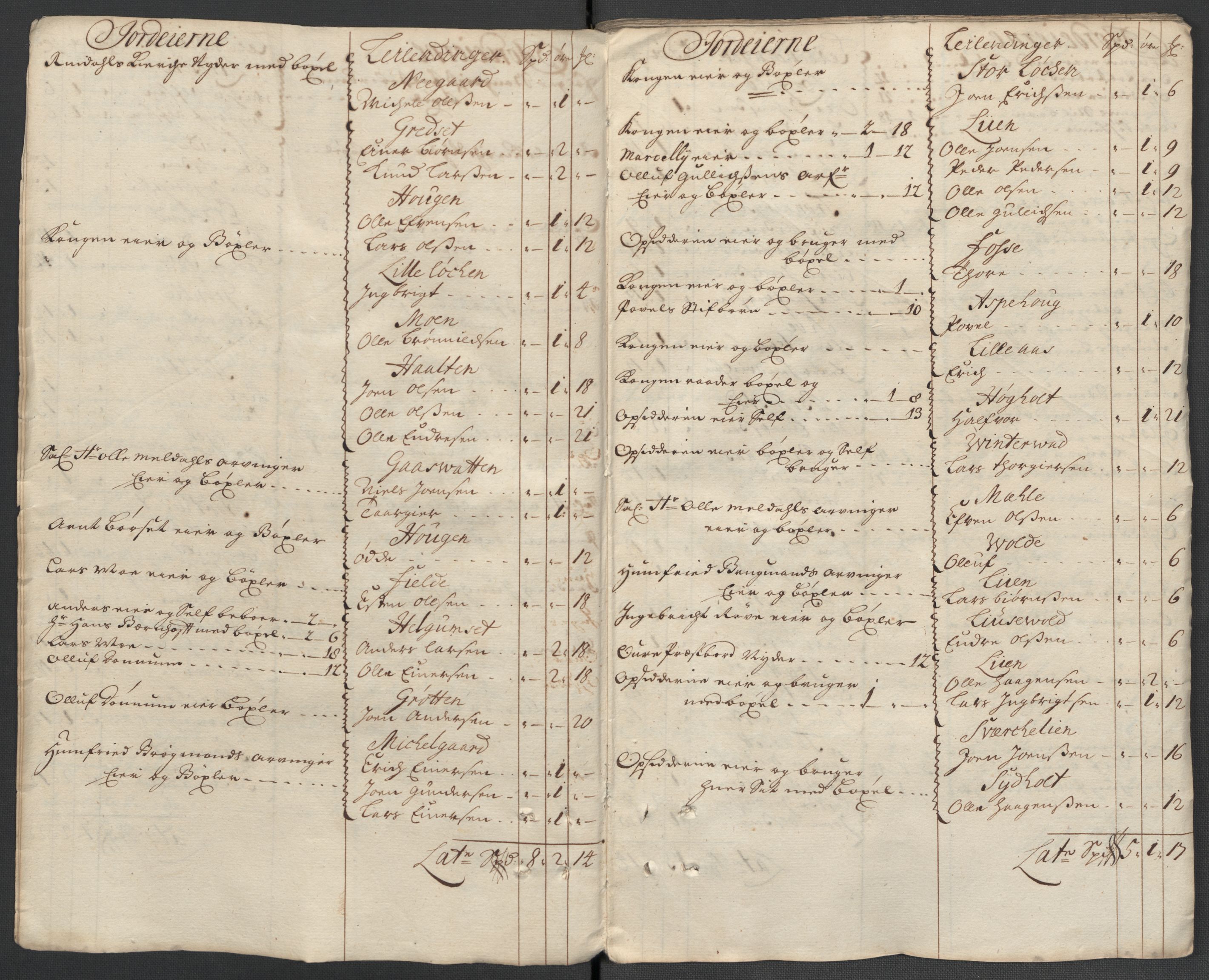 Rentekammeret inntil 1814, Reviderte regnskaper, Fogderegnskap, AV/RA-EA-4092/R56/L3744: Fogderegnskap Nordmøre, 1709-1710, s. 31