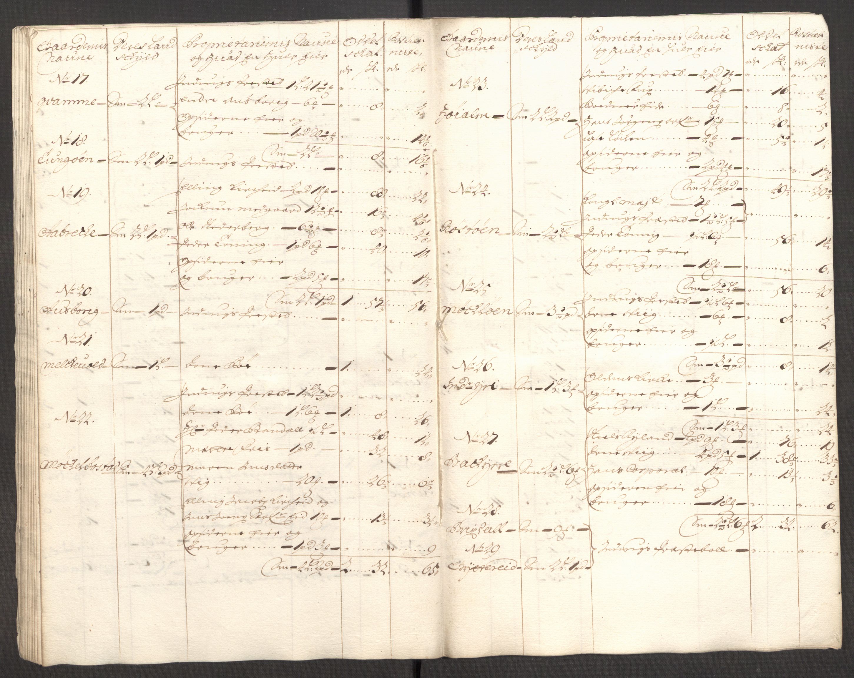 Rentekammeret inntil 1814, Reviderte regnskaper, Fogderegnskap, AV/RA-EA-4092/R53/L3423: Fogderegnskap Sunn- og Nordfjord, 1697-1698, s. 94