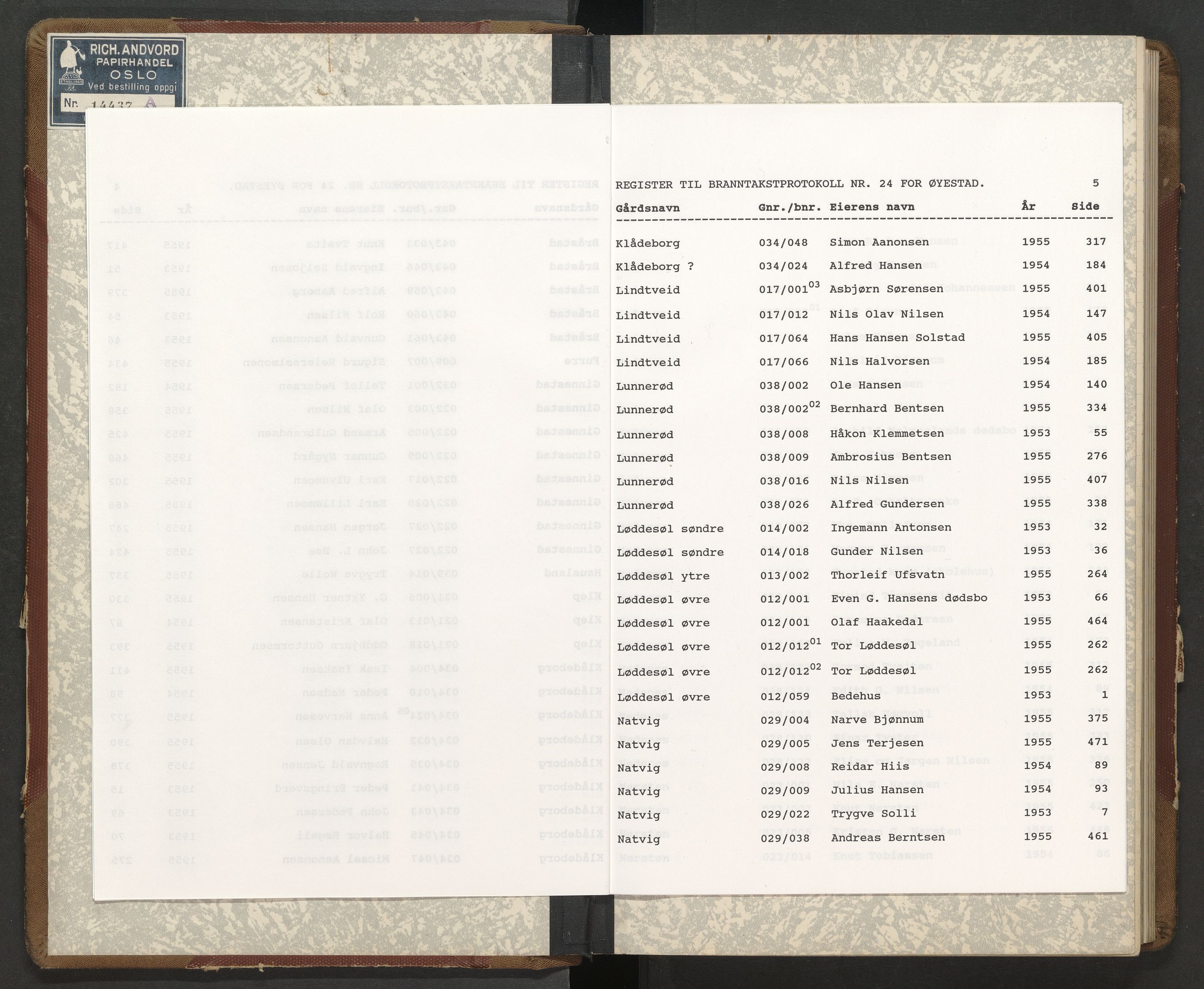 Norges Brannkasse Øyestad, AV/SAK-2241-0059/F/Fa/L0024: Branntakstprotokoll nr. 24 med gårdsnavnregister, 1953-1955