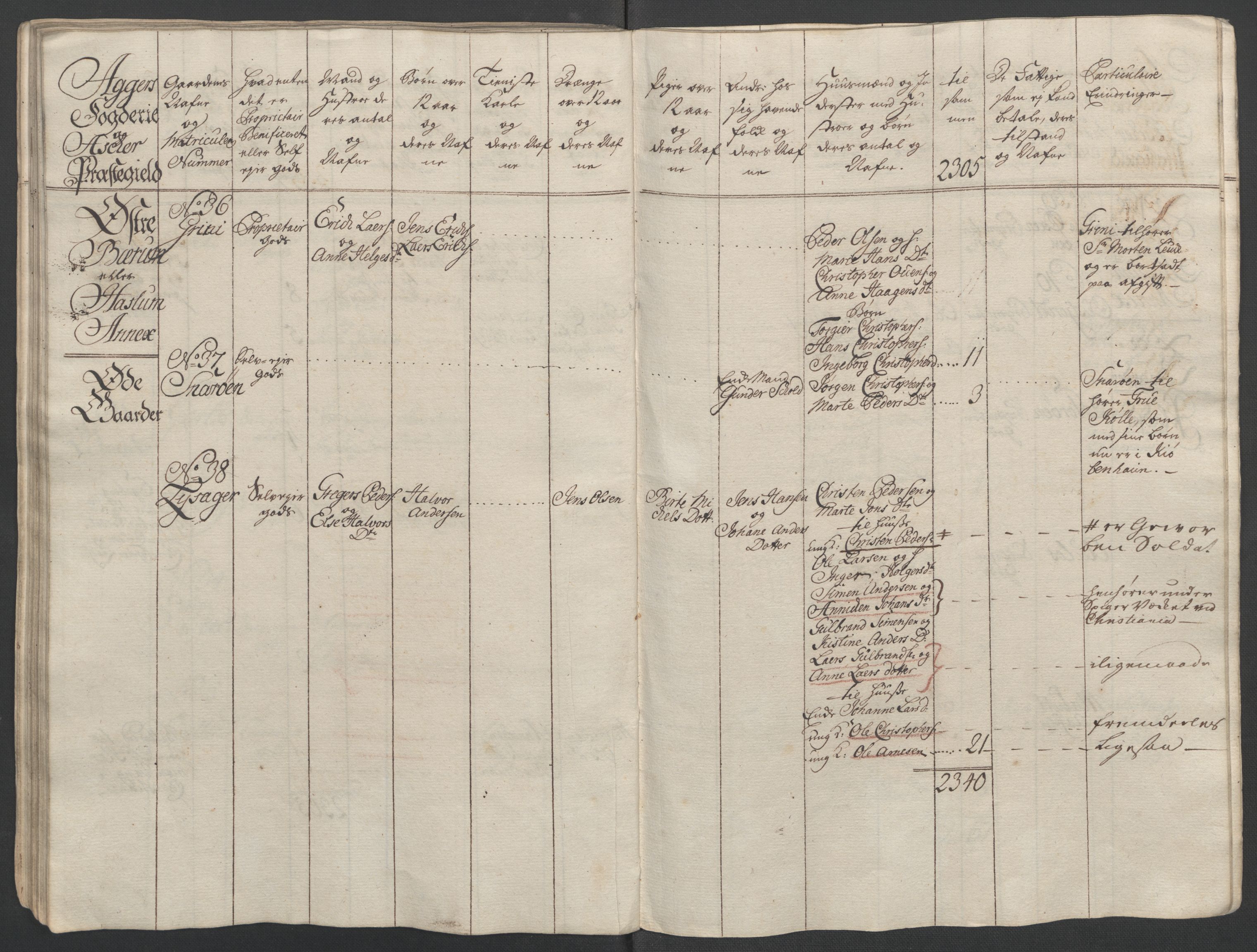 Rentekammeret inntil 1814, Reviderte regnskaper, Fogderegnskap, RA/EA-4092/R10/L0560: Ekstraskatten Aker og Follo, 1763, s. 60