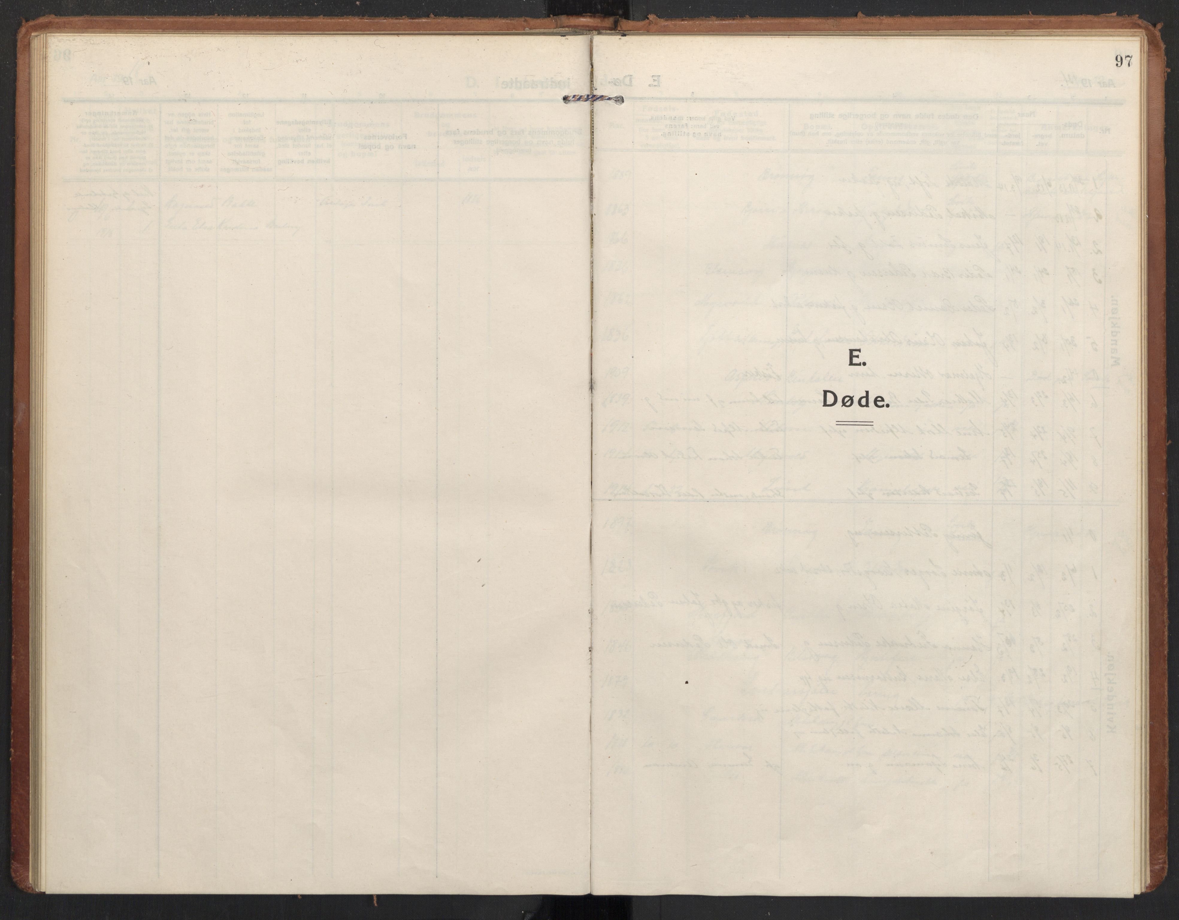 Ministerialprotokoller, klokkerbøker og fødselsregistre - Nordland, AV/SAT-A-1459/830/L0456: Ministerialbok nr. 830A20, 1914-1937, s. 97