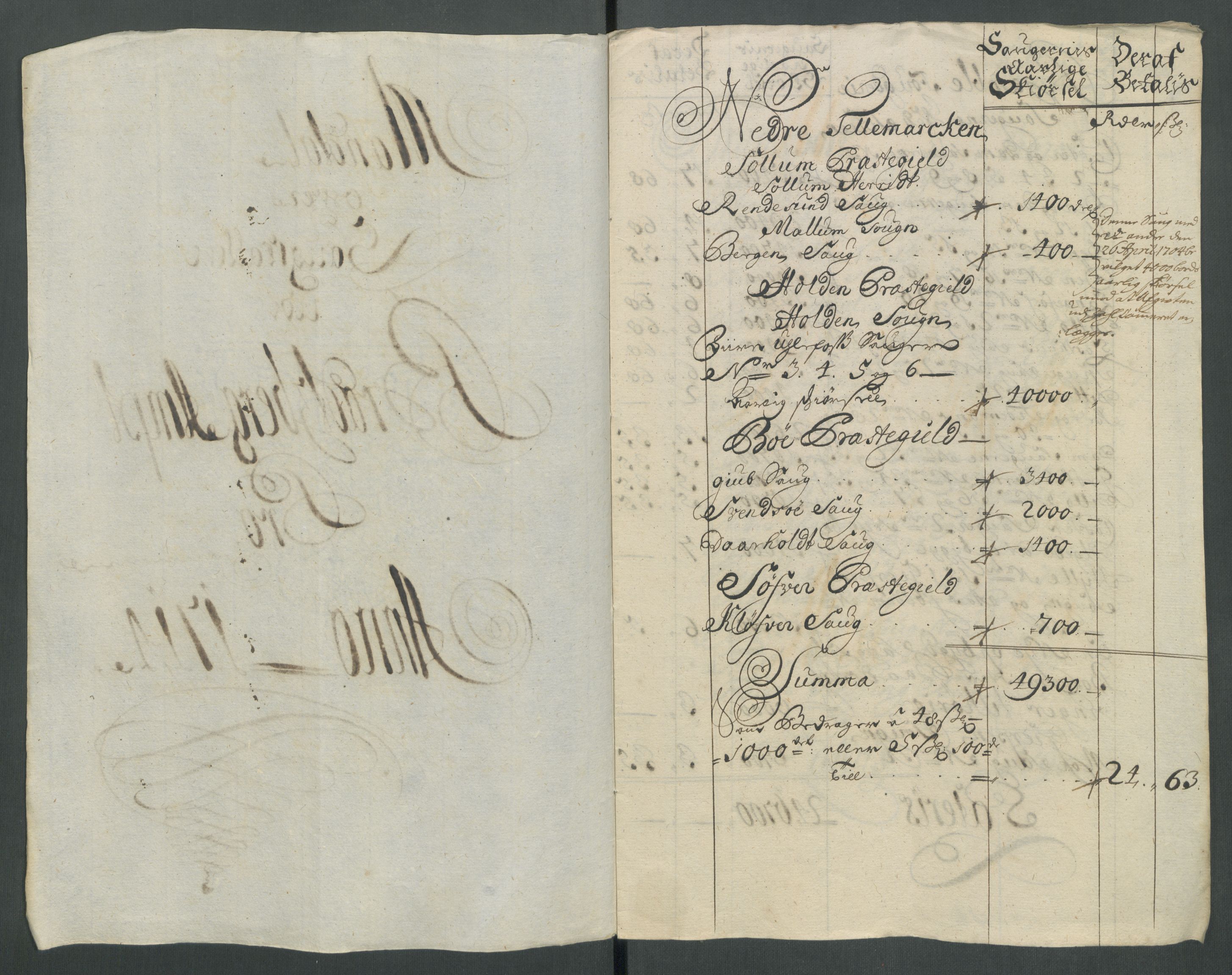 Rentekammeret inntil 1814, Reviderte regnskaper, Fogderegnskap, AV/RA-EA-4092/R36/L2126: Fogderegnskap Øvre og Nedre Telemark og Bamble, 1714, s. 92