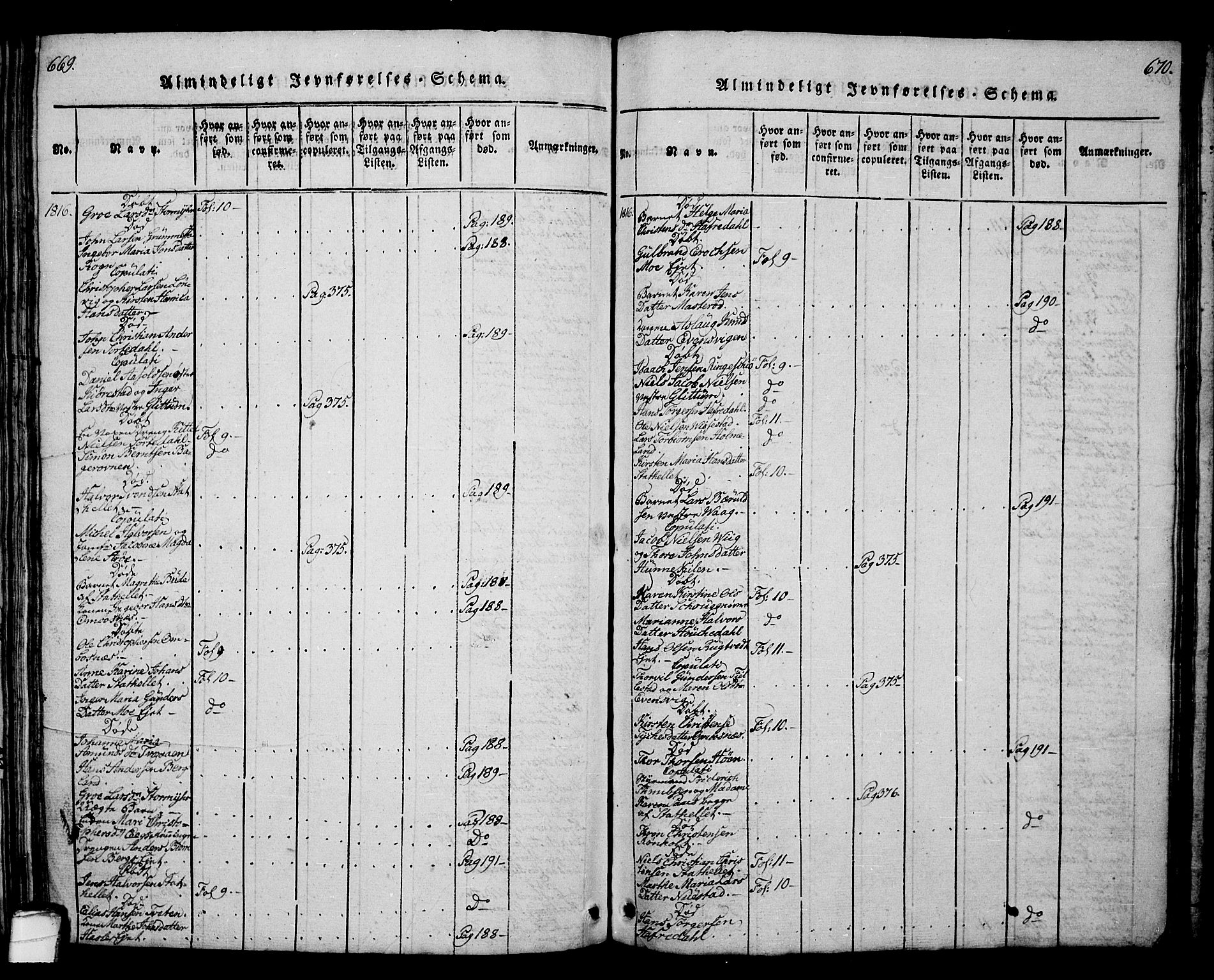 Bamble kirkebøker, AV/SAKO-A-253/G/Ga/L0005: Klokkerbok nr. I 5, 1814-1855, s. 669-670