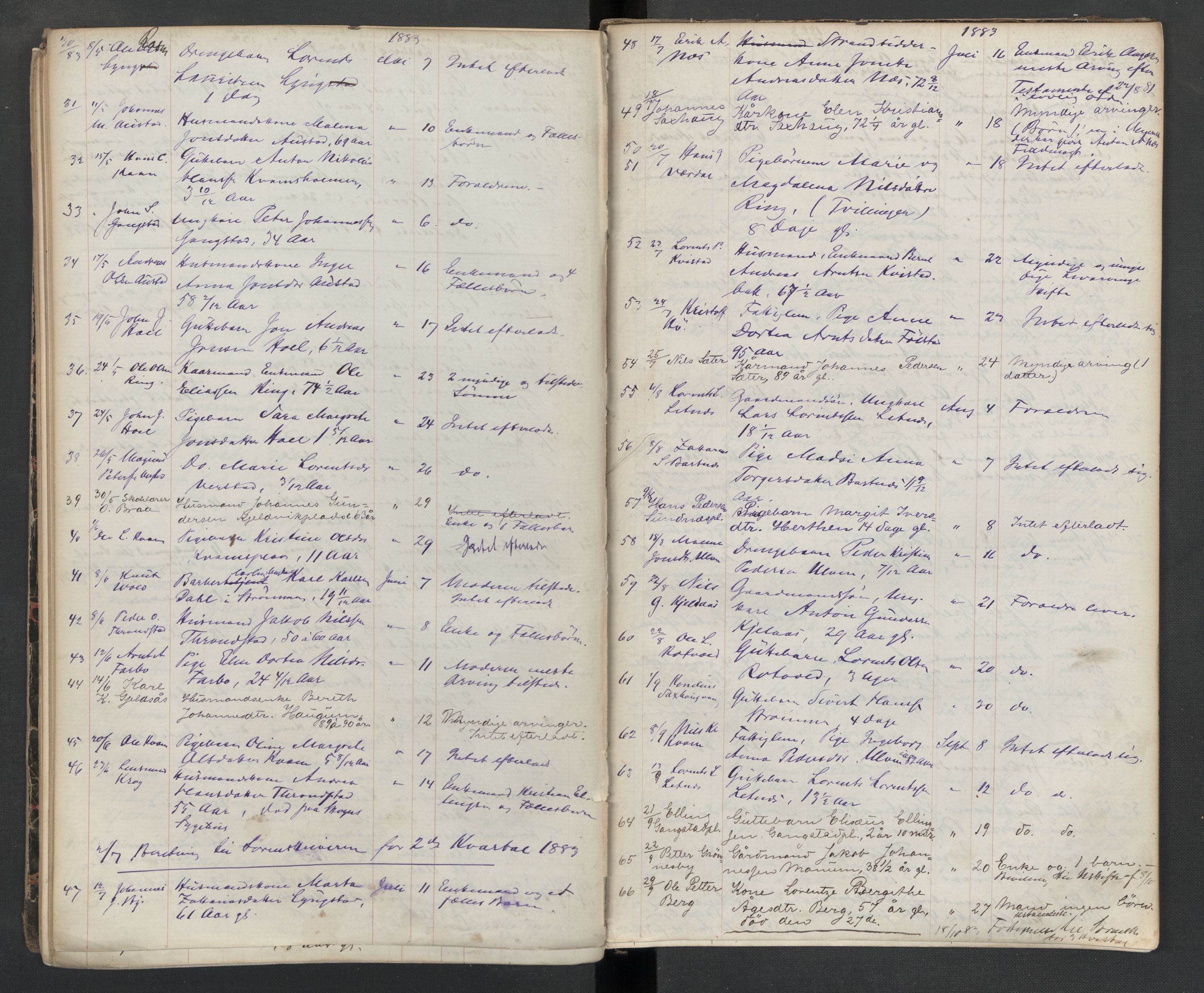 Inderøy lensmannskontor, AV/SAT-A-1026, 1869-1899