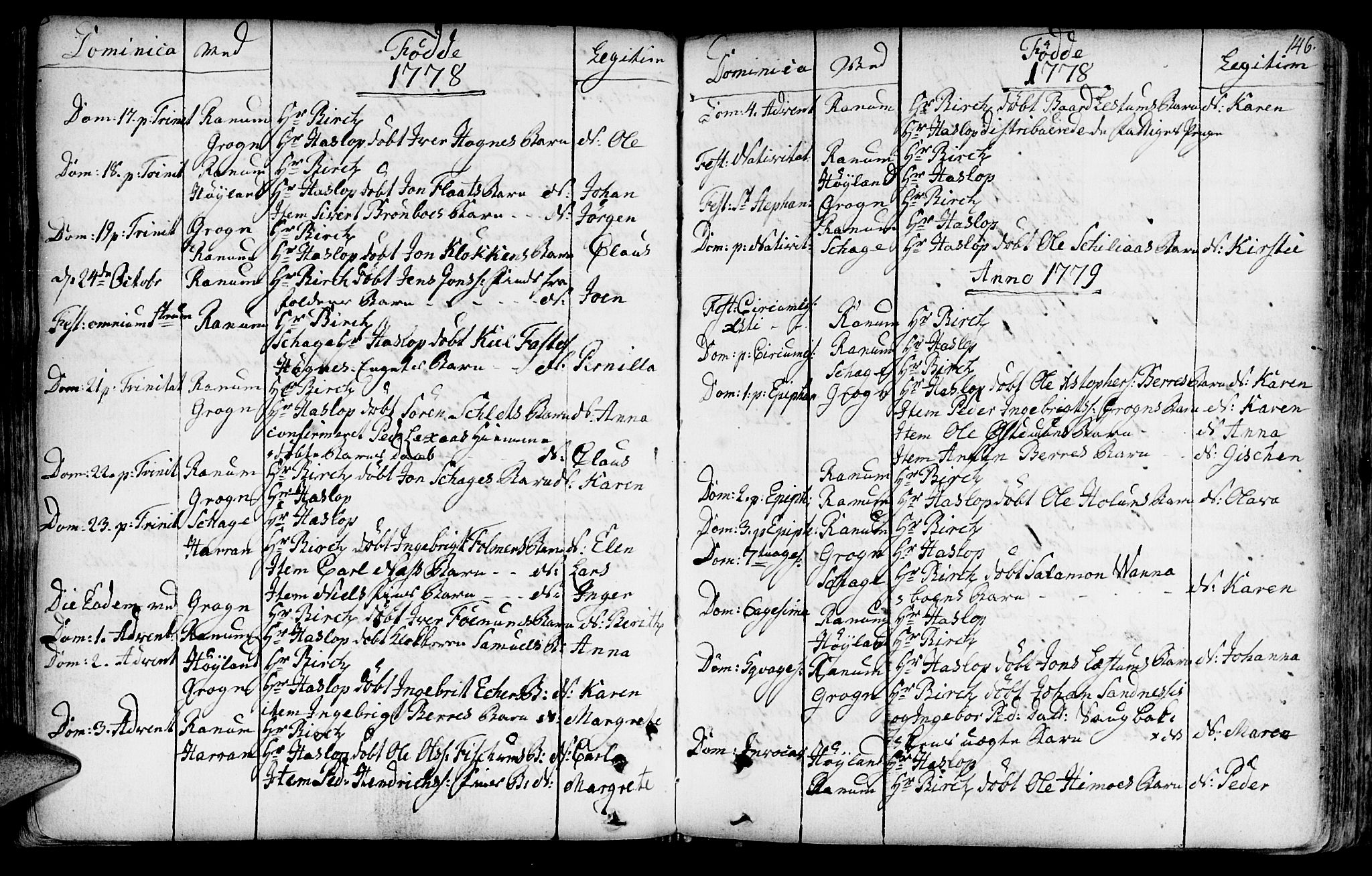 Ministerialprotokoller, klokkerbøker og fødselsregistre - Nord-Trøndelag, SAT/A-1458/764/L0542: Ministerialbok nr. 764A02, 1748-1779, s. 146