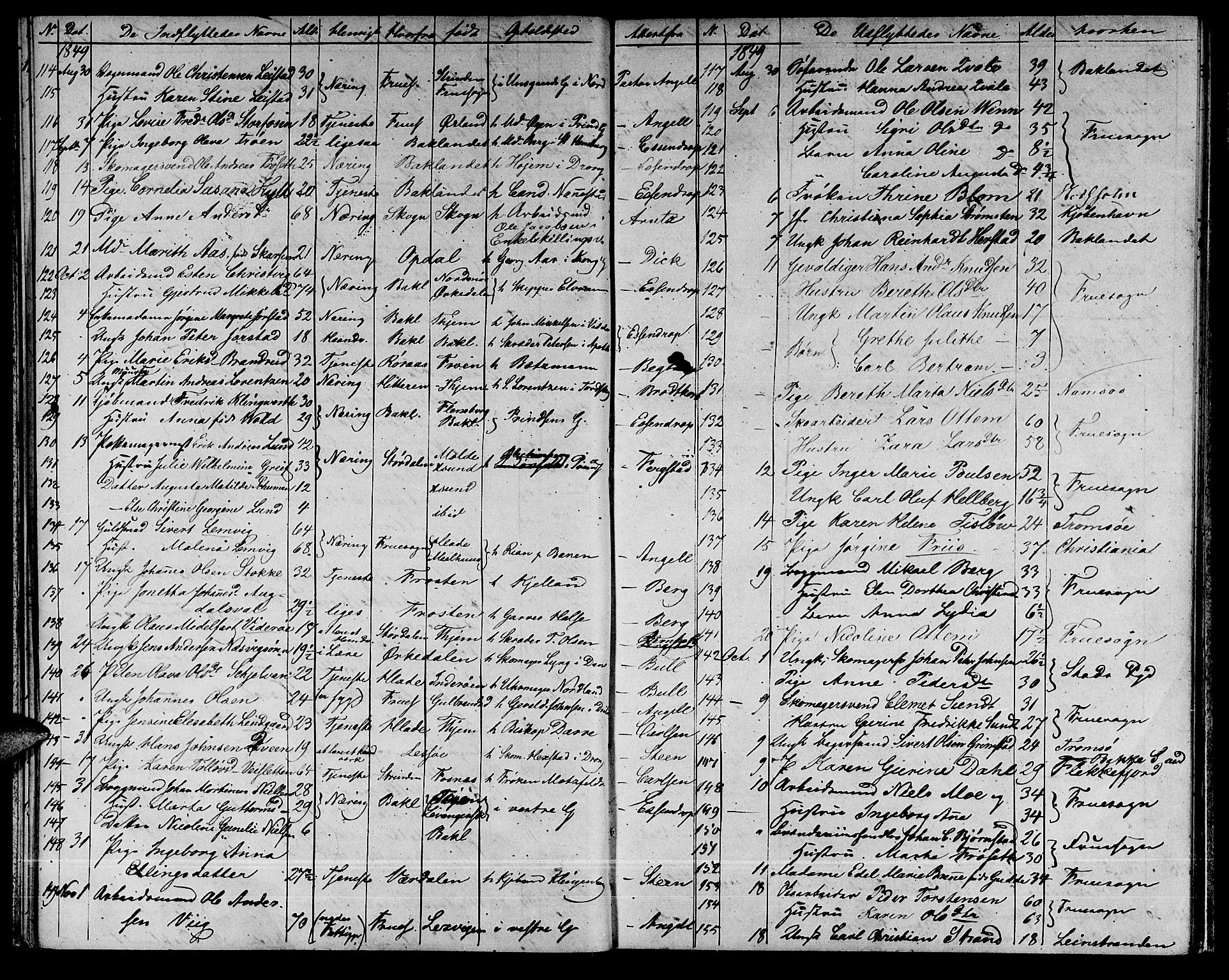 Ministerialprotokoller, klokkerbøker og fødselsregistre - Sør-Trøndelag, AV/SAT-A-1456/601/L0086: Klokkerbok nr. 601C04, 1846-1881