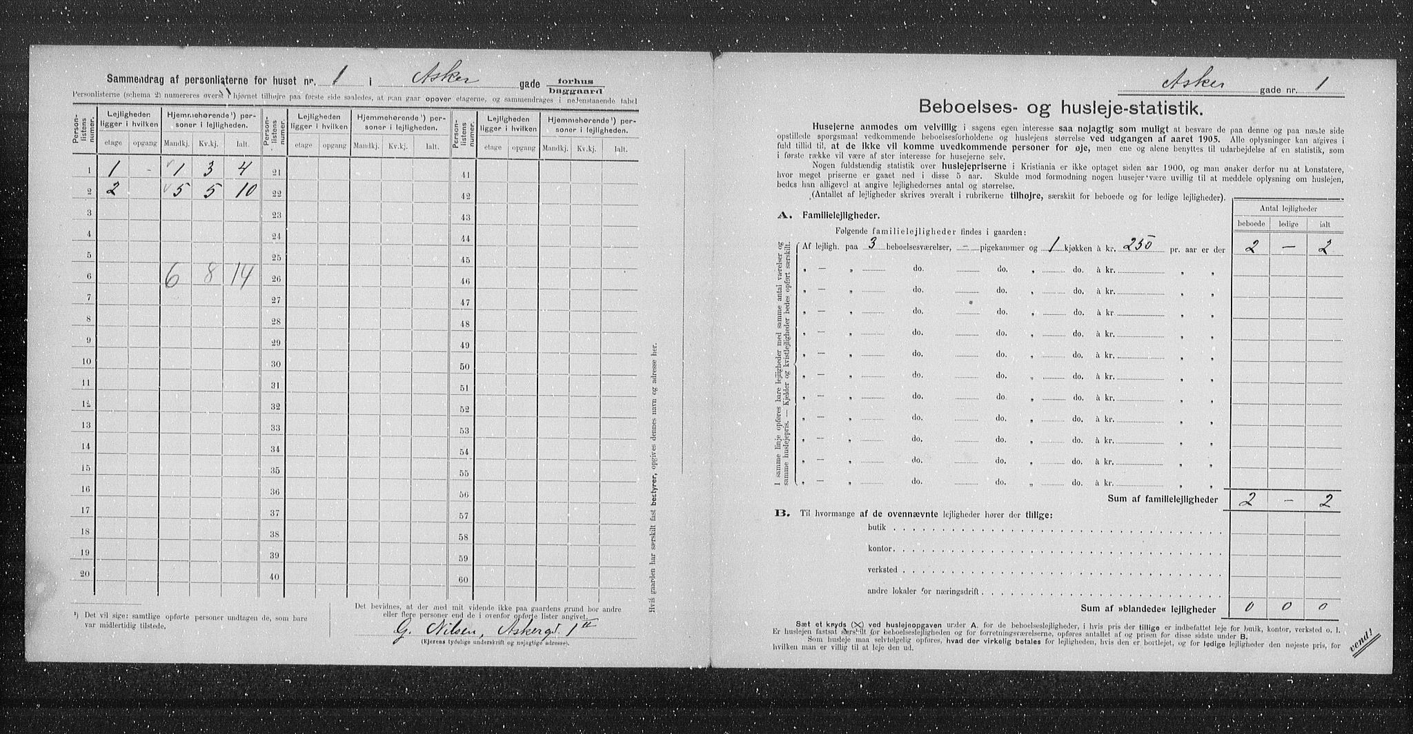 OBA, Kommunal folketelling 31.12.1905 for Kristiania kjøpstad, 1905, s. 1285