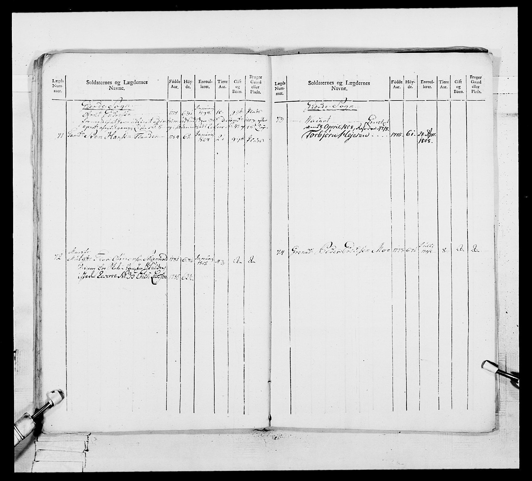 Generalitets- og kommissariatskollegiet, Det kongelige norske kommissariatskollegium, AV/RA-EA-5420/E/Eh/L0109: Vesterlenske nasjonale infanteriregiment, 1806, s. 385