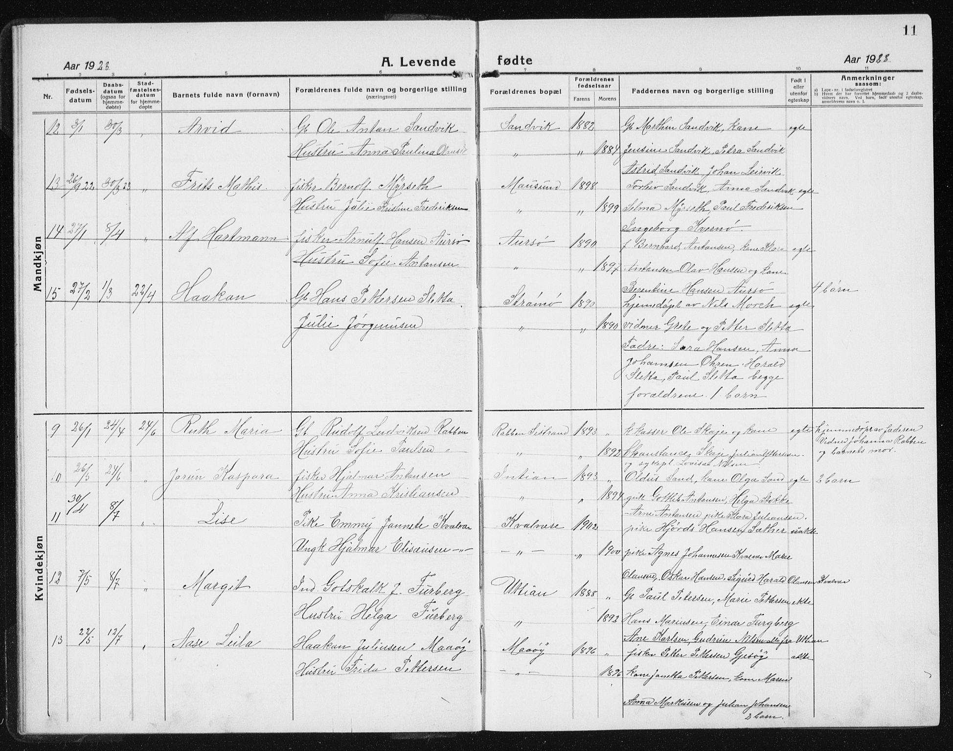 Ministerialprotokoller, klokkerbøker og fødselsregistre - Sør-Trøndelag, AV/SAT-A-1456/640/L0589: Klokkerbok nr. 640C06, 1922-1934, s. 11