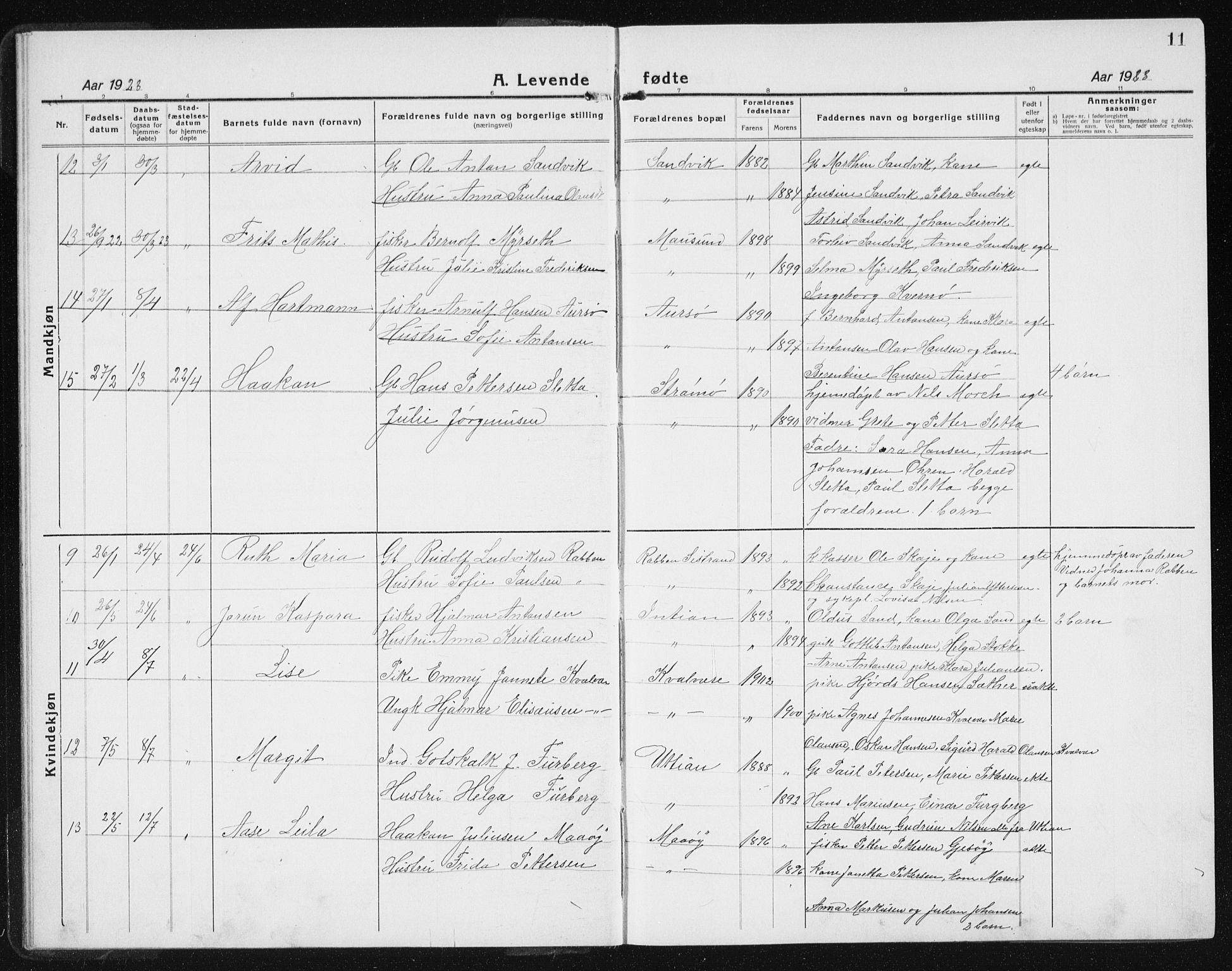 Ministerialprotokoller, klokkerbøker og fødselsregistre - Sør-Trøndelag, SAT/A-1456/640/L0589: Klokkerbok nr. 640C06, 1922-1934, s. 11