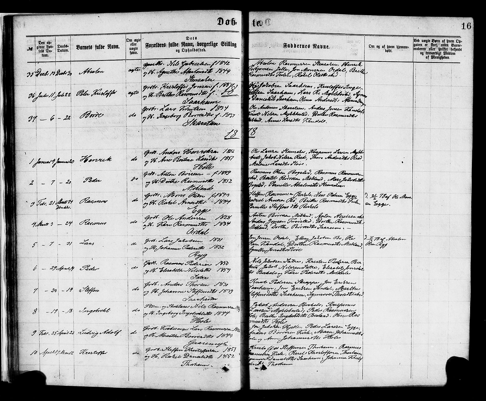 Gloppen sokneprestembete, AV/SAB-A-80101/H/Haa/Haac/L0001: Ministerialbok nr. C 1, 1871-1886, s. 16