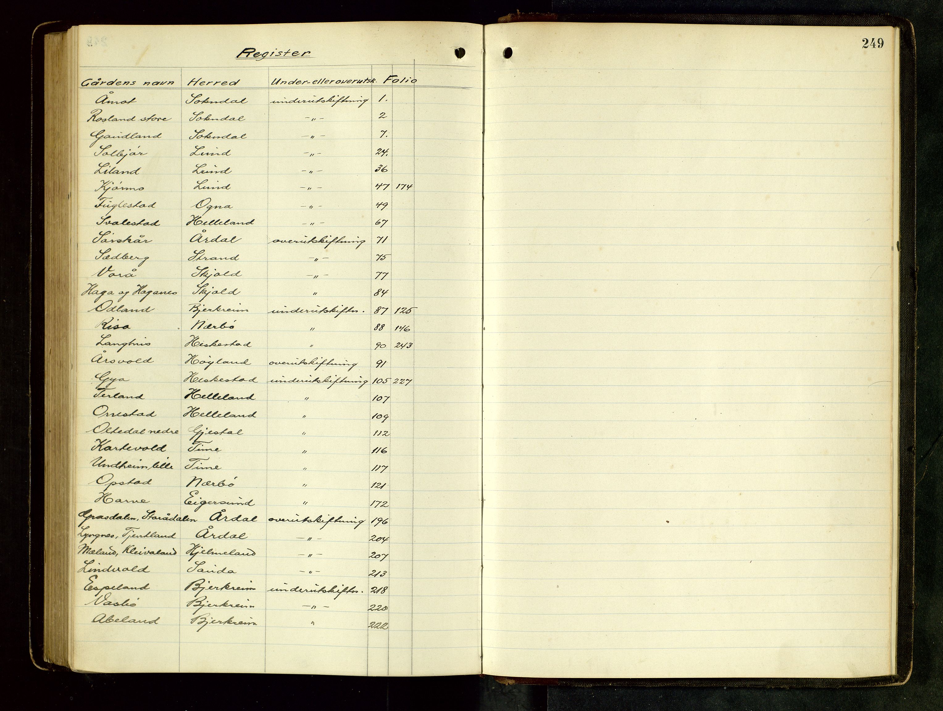 Rogaland jordskifterett, AV/SAST-A-102426/Oa/L0077: Forhandlingsprotokoll, 1921-1922, s. 249