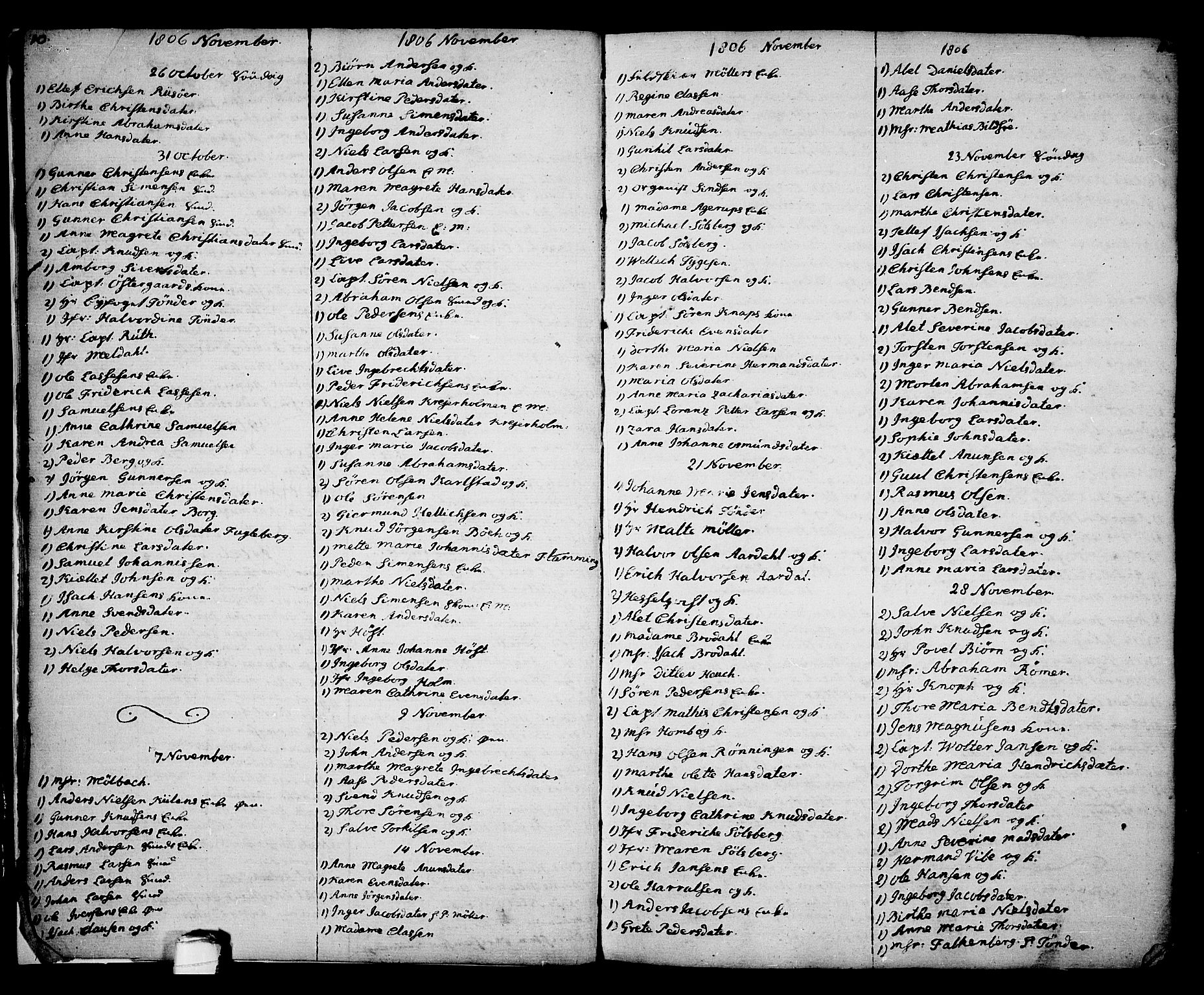 Kragerø kirkebøker, SAKO/A-278/G/Ga/L0001: Klokkerbok nr. 1 /1, 1806-1811, s. 10-11