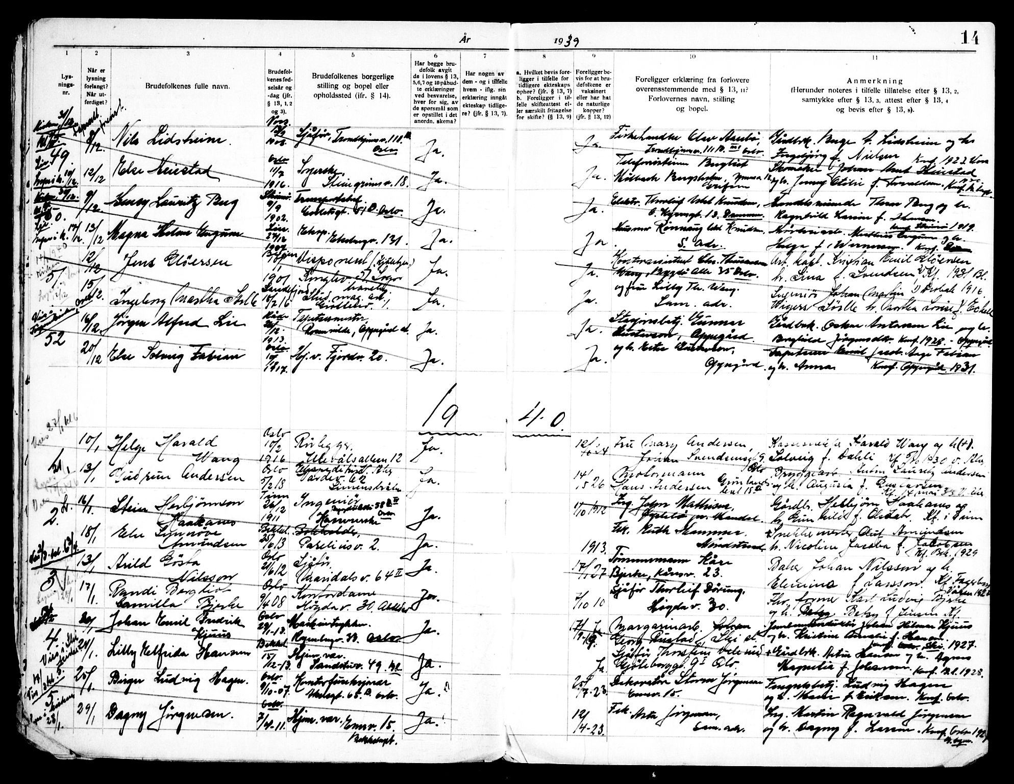 Bekkelaget prestekontor Kirkebøker, AV/SAO-A-10842/H/Ha/L0001: Lysningsprotokoll nr. 1, 1937-1953, s. 14