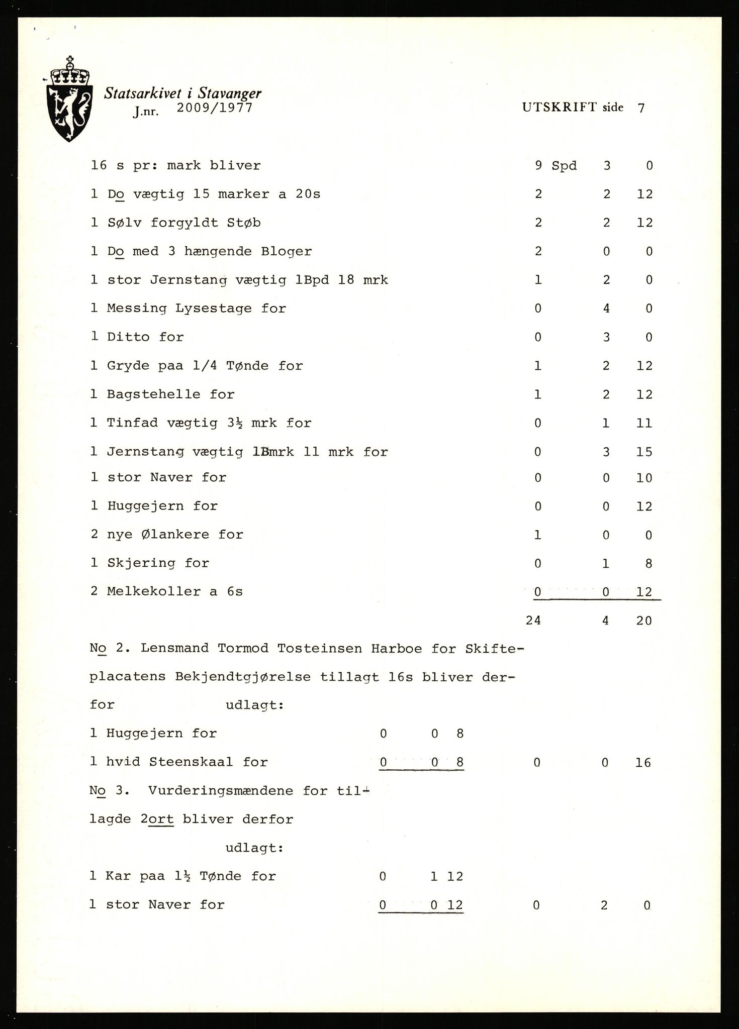 Statsarkivet i Stavanger, SAST/A-101971/03/Y/Yj/L0059: Avskrifter sortert etter gårdsnavn: Mo - Musland, 1750-1930, s. 304