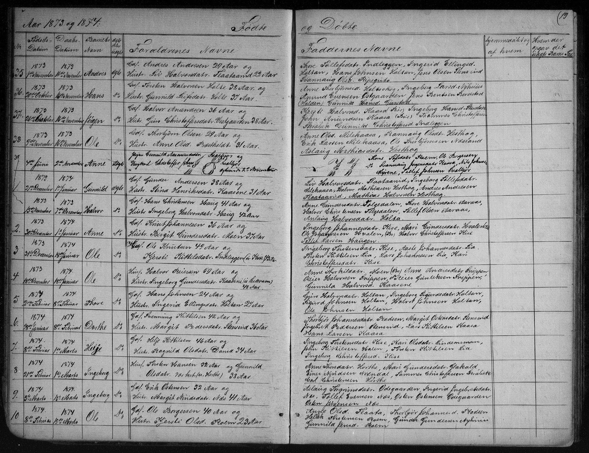 Sauherad kirkebøker, AV/SAKO-A-298/G/Gb/L0002: Klokkerbok nr. II 2, 1866-1897, s. 19