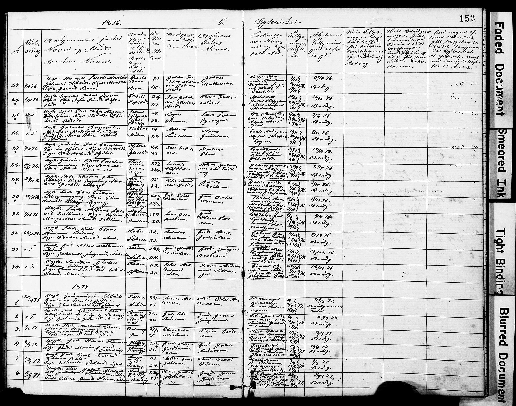 Ministerialprotokoller, klokkerbøker og fødselsregistre - Sør-Trøndelag, AV/SAT-A-1456/634/L0541: Klokkerbok nr. 634C03, 1874-1891, s. 152