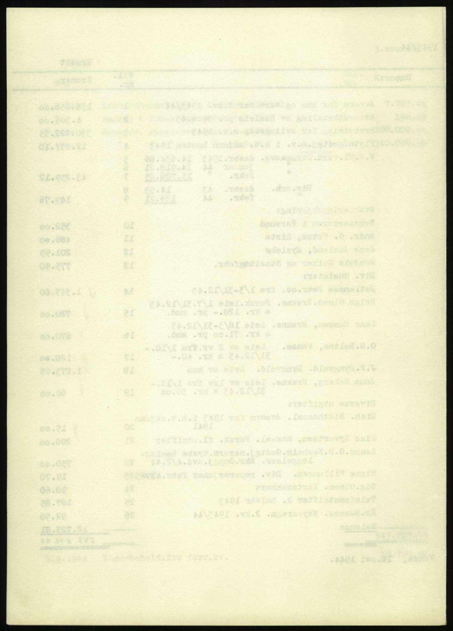 Forsvarsdepartementet, 10. kontor / Oppgjørskontoret, AV/RA-RAFA-1225/D/Db/L0180: Lista oppgjørskontor, 1942-1952, s. 206