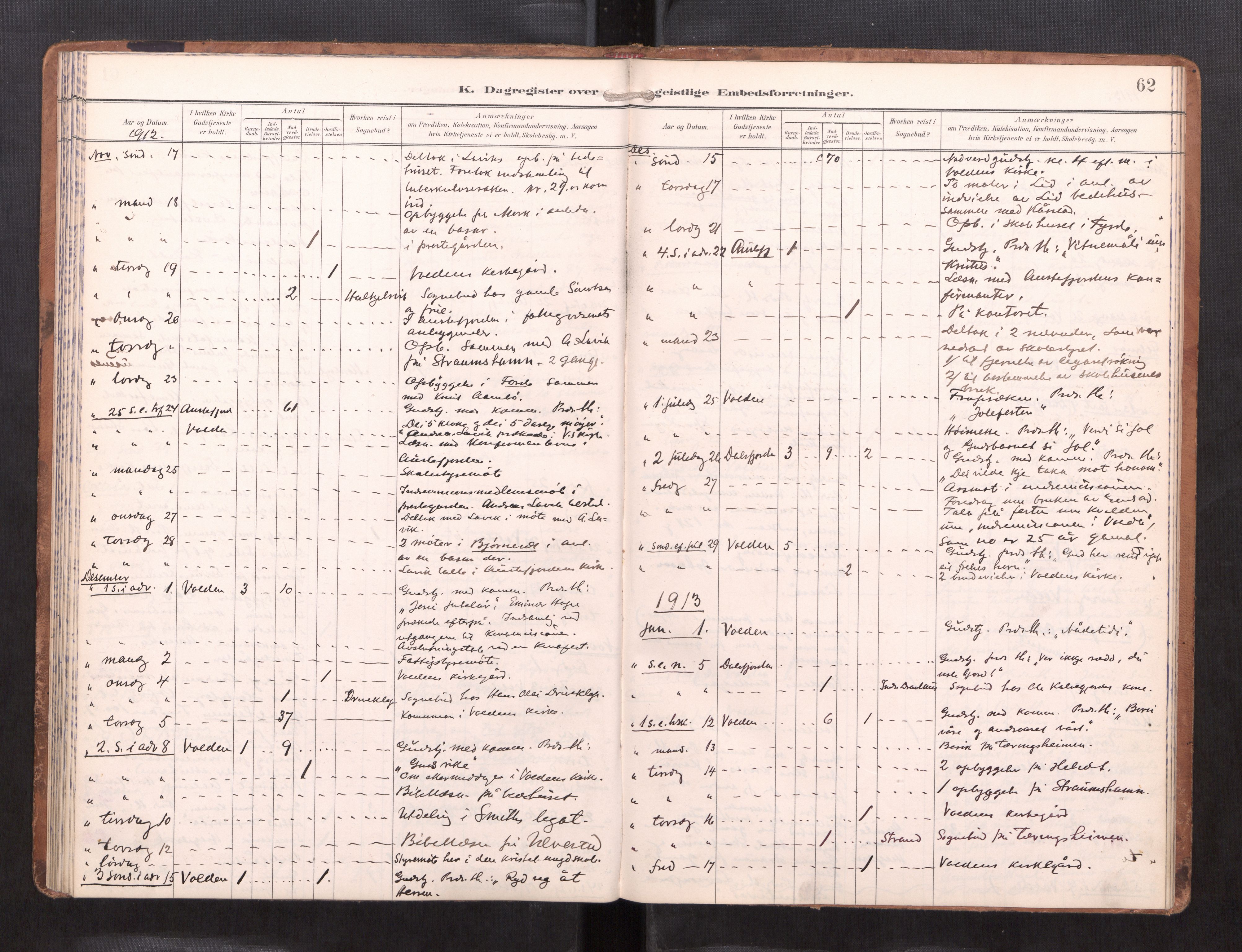 Ministerialprotokoller, klokkerbøker og fødselsregistre - Møre og Romsdal, AV/SAT-A-1454/511/L0146: Dagsregister nr. 511---, 1896-1919, s. 62