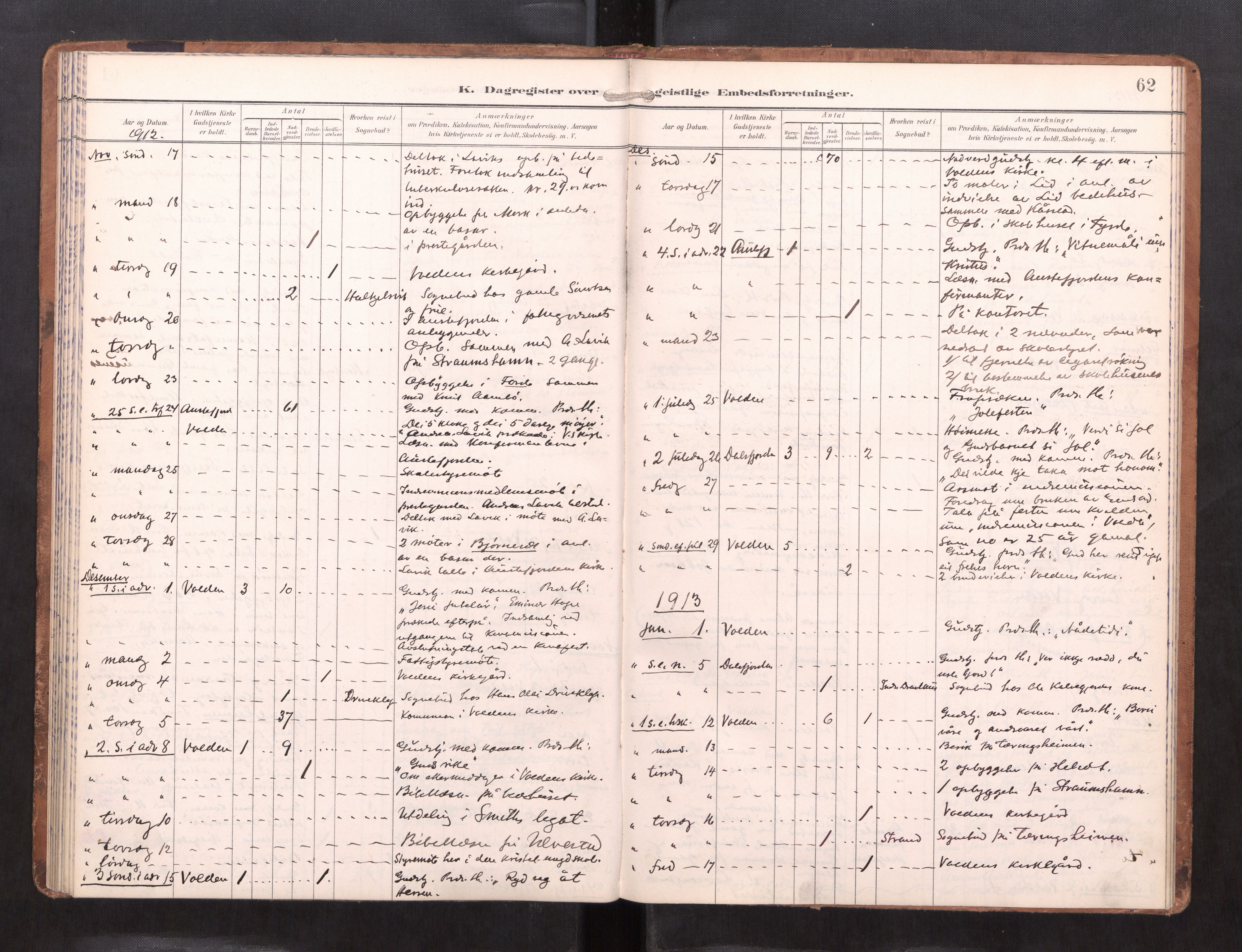 Ministerialprotokoller, klokkerbøker og fødselsregistre - Møre og Romsdal, SAT/A-1454/511/L0146: Dagregister nr. 511---, 1896-1919, s. 62