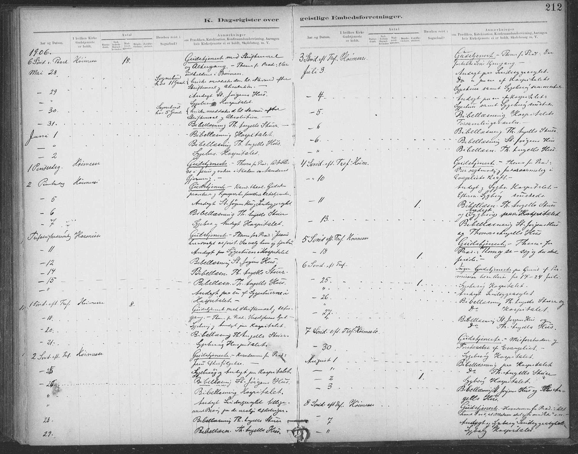 Ministerialprotokoller, klokkerbøker og fødselsregistre - Sør-Trøndelag, AV/SAT-A-1456/623/L0470: Ministerialbok nr. 623A04, 1884-1938, s. 212