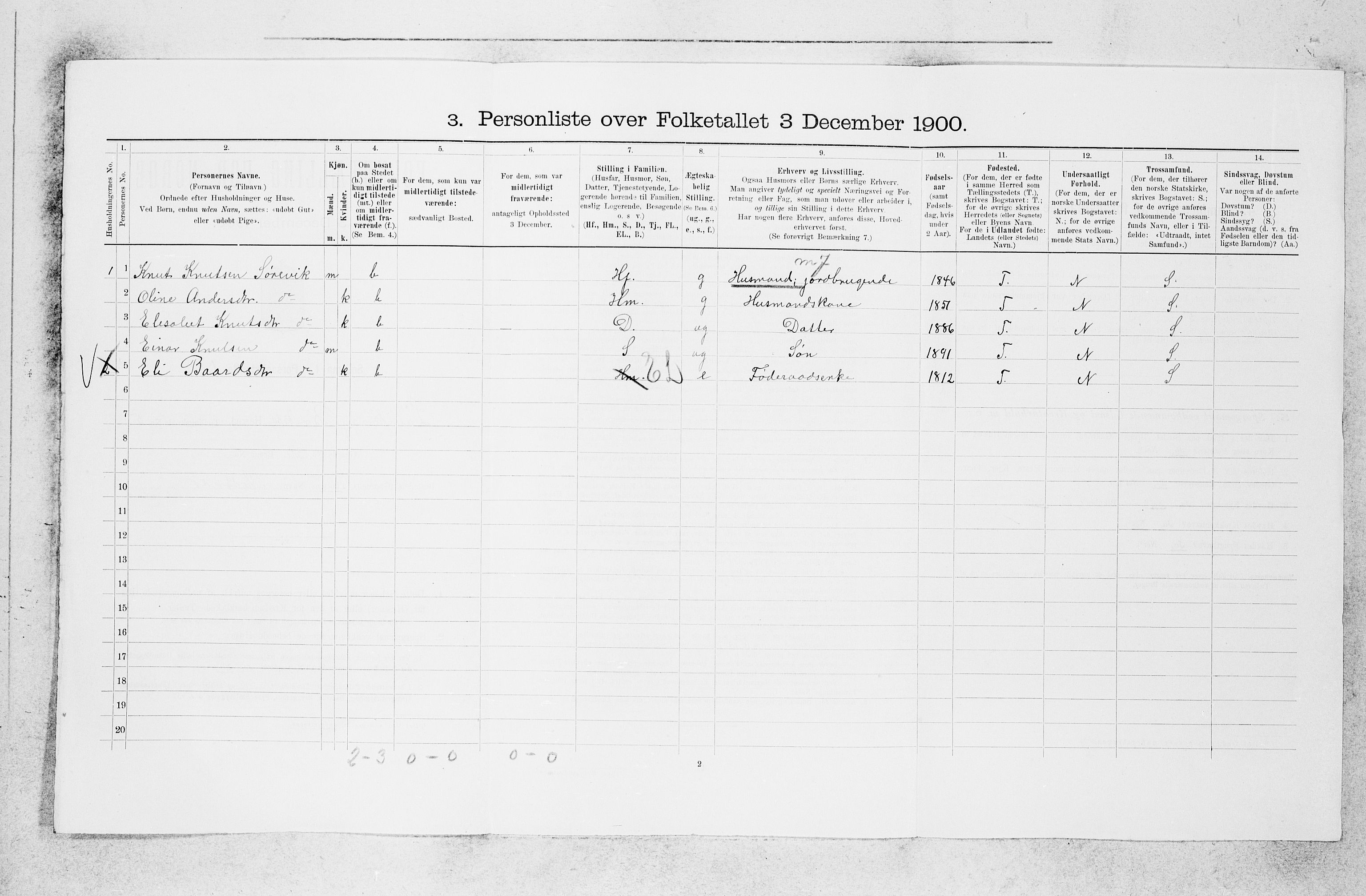 SAB, Folketelling 1900 for 1415 Lavik og Brekke herred, 1900, s. 309