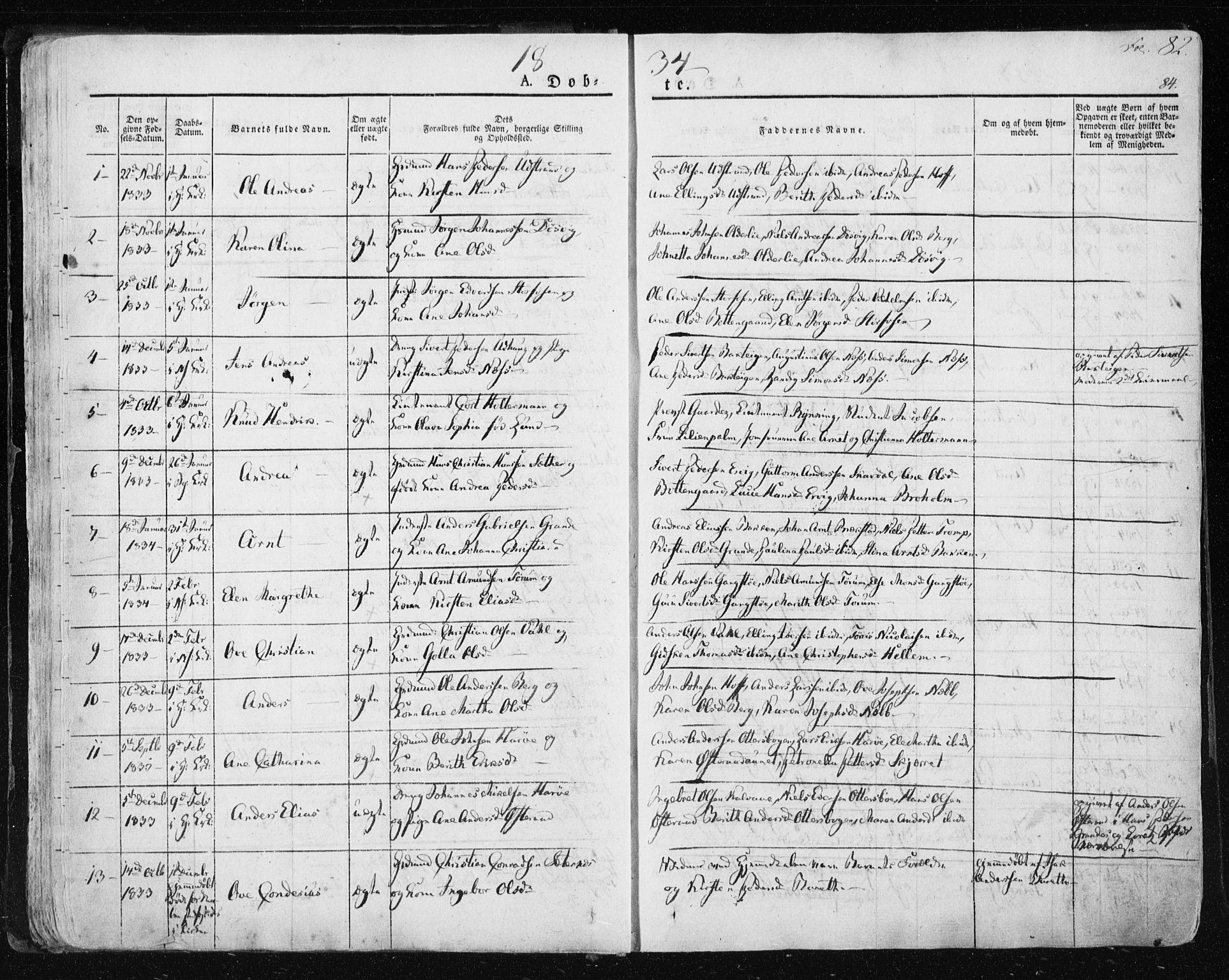 Ministerialprotokoller, klokkerbøker og fødselsregistre - Sør-Trøndelag, SAT/A-1456/659/L0735: Ministerialbok nr. 659A05, 1826-1841, s. 82