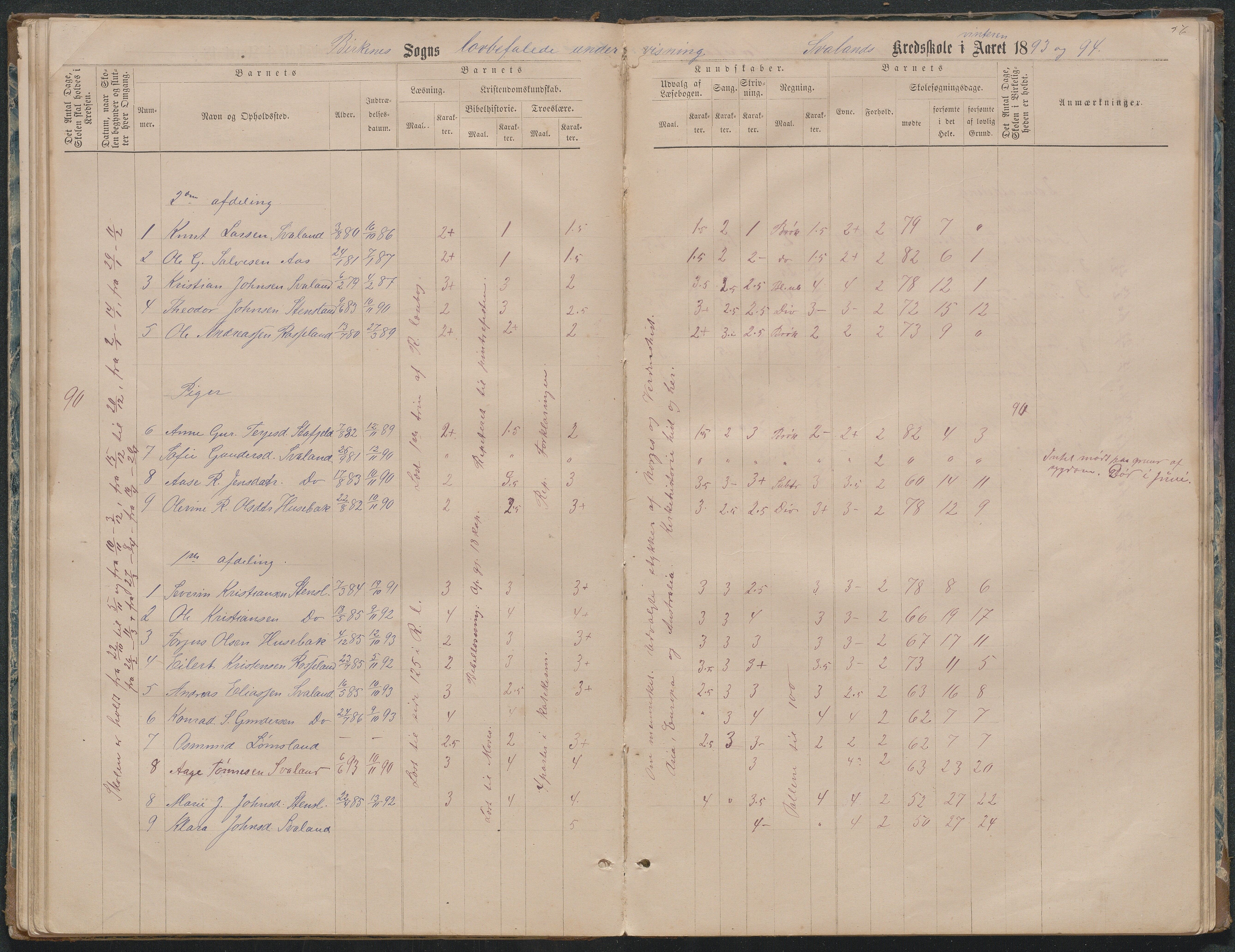 Birkenes kommune, Ås/Svaland skolekrets, AAKS/KA0928-550i_91/F02/L0001: Skoleprotokoll Svaland, Skjerkilen, Ås, 1875-1914, s. 56