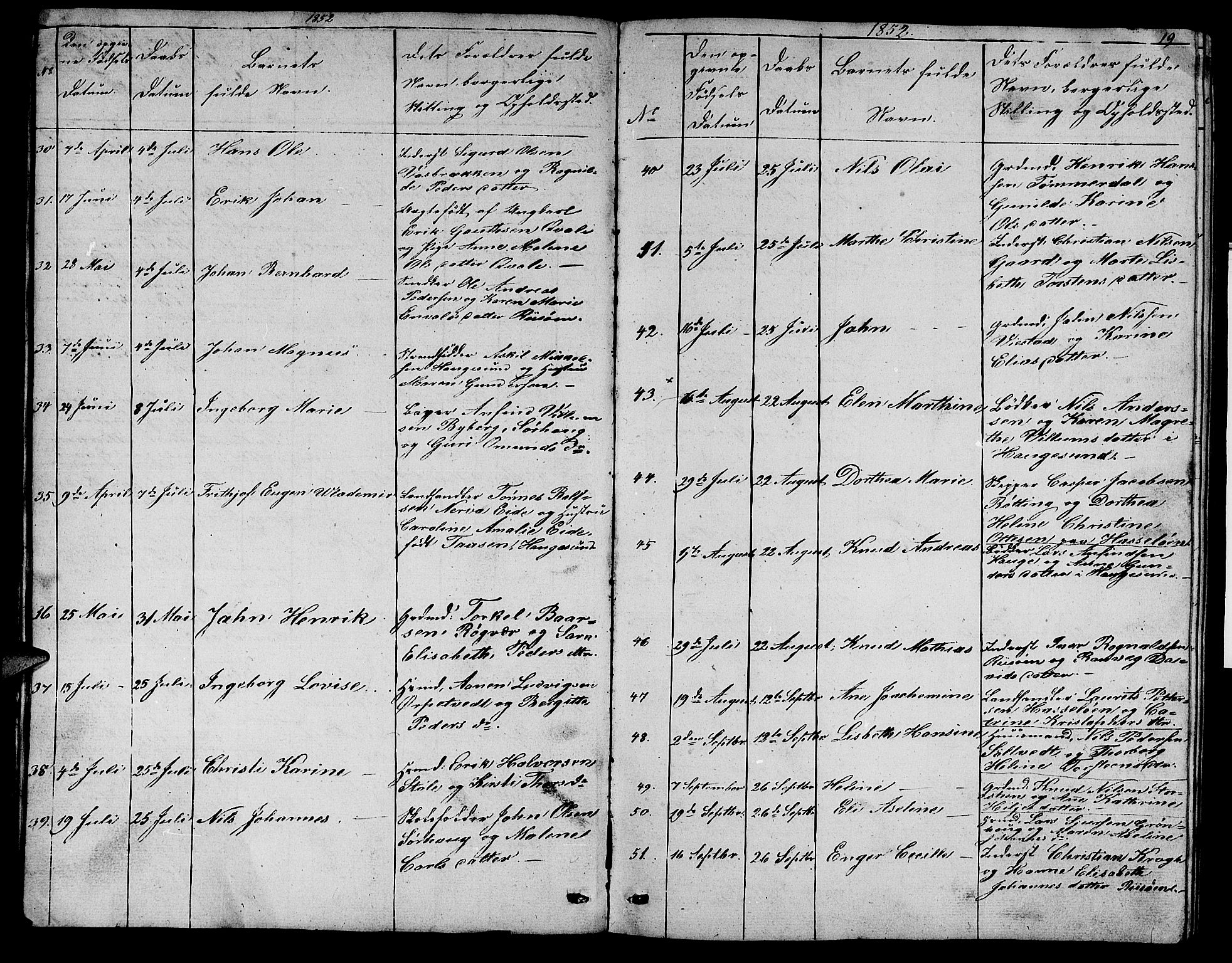 Torvastad sokneprestkontor, SAST/A -101857/H/Ha/Hab/L0004: Klokkerbok nr. B 4, 1850-1864, s. 19