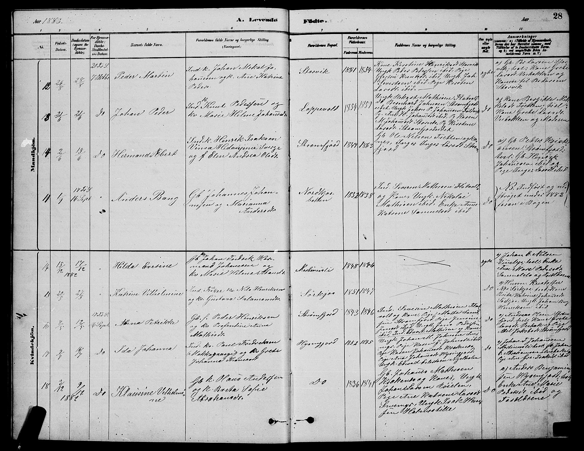 Skjervøy sokneprestkontor, AV/SATØ-S-1300/H/Ha/Hab/L0020klokker: Klokkerbok nr. 20, 1878-1892, s. 28