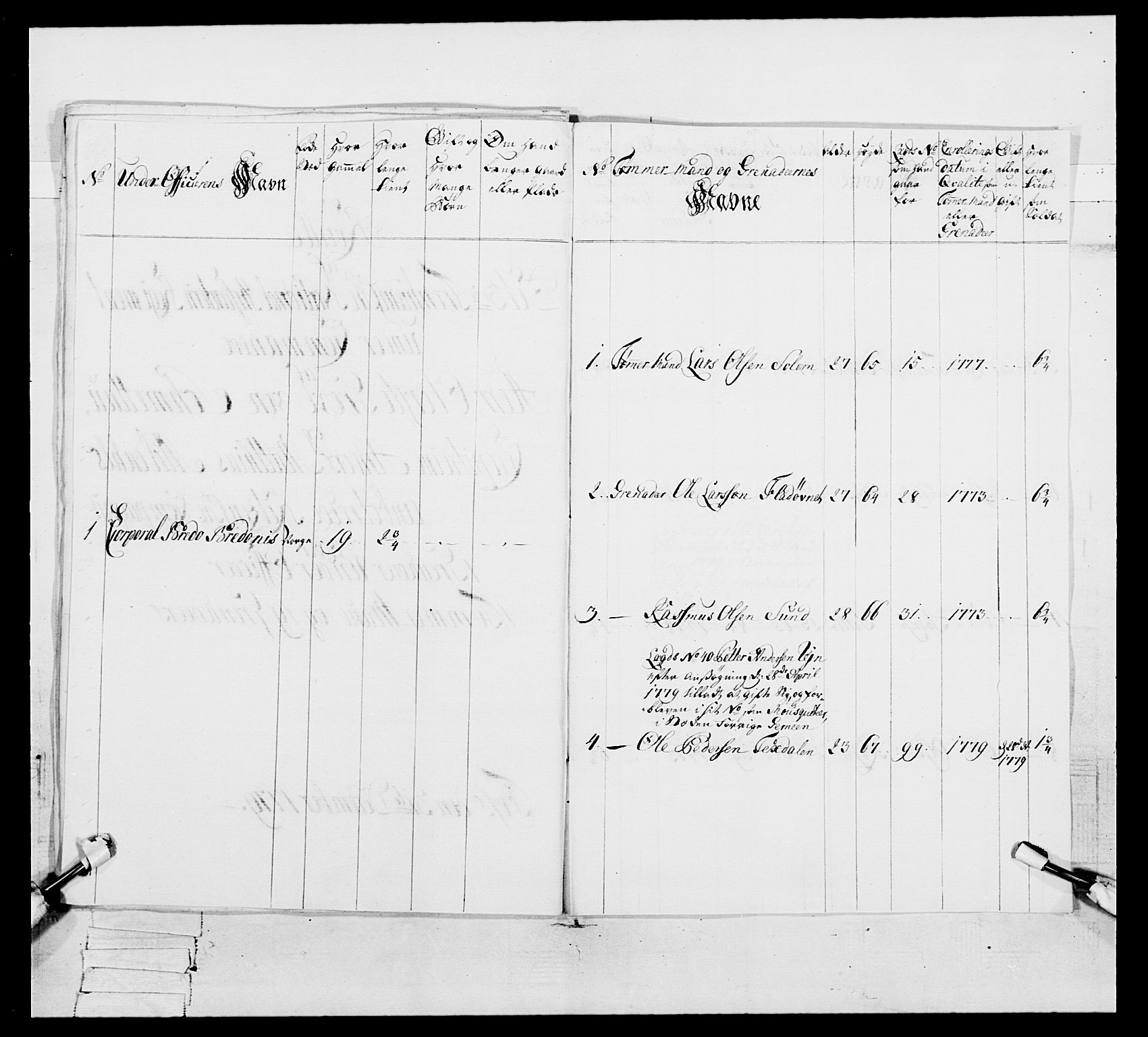 Generalitets- og kommissariatskollegiet, Det kongelige norske kommissariatskollegium, RA/EA-5420/E/Eh/L0086: 3. Trondheimske nasjonale infanteriregiment, 1776-1779, s. 322