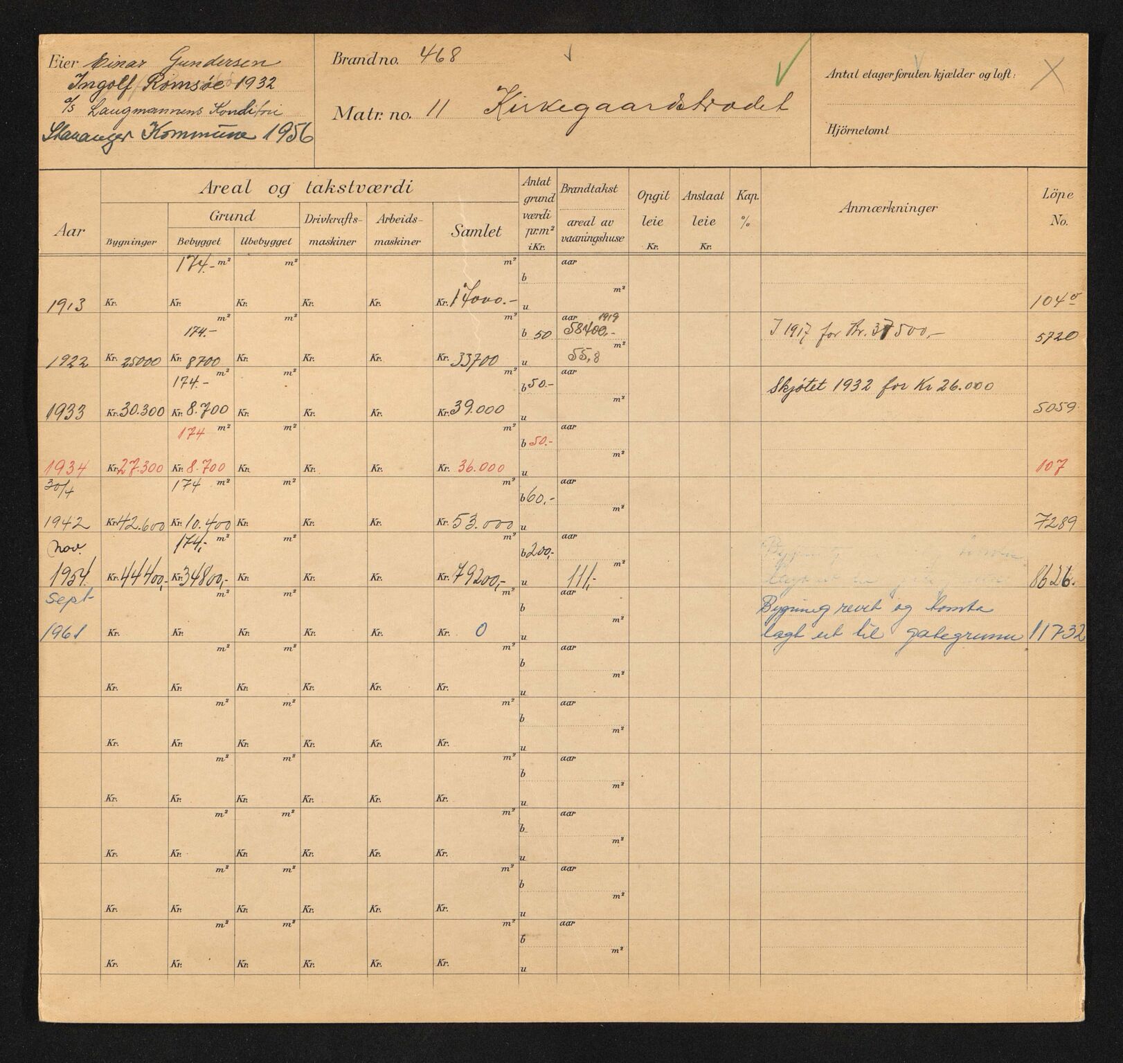 Stavanger kommune. Skattetakstvesenet, BYST/A-0440/F/Fa/Faa/L0025/0001: Skattetakstkort / Kirkegårdsveien 3 - Kirkestien - Kjelvene - Kjøpmann Schanche Jonasens gate 6