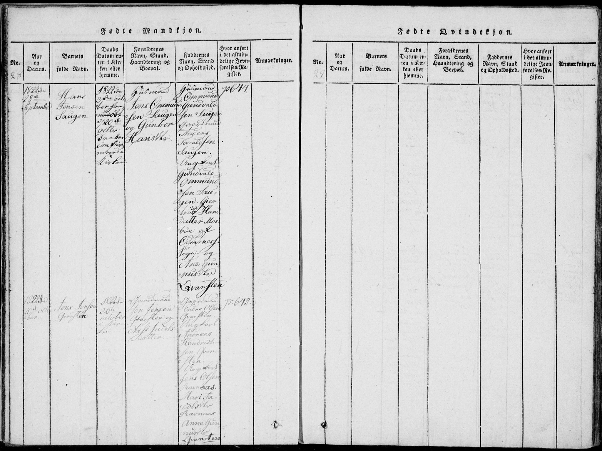 Vennesla sokneprestkontor, AV/SAK-1111-0045/Fa/Fab/L0003: Ministerialbok nr. A 3, 1820-1834, s. 28-29