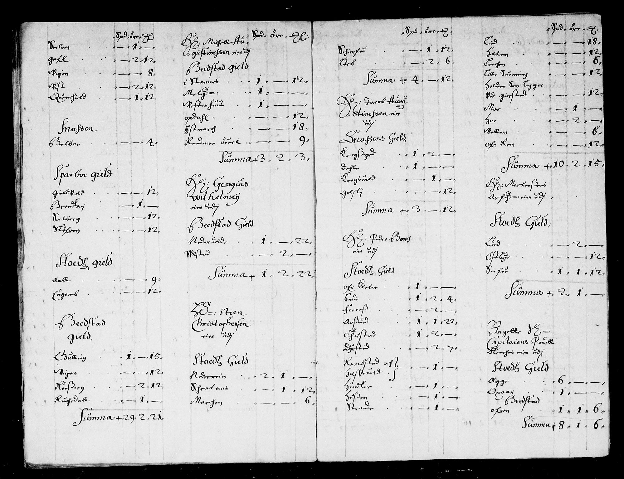 Rentekammeret inntil 1814, Reviderte regnskaper, Stiftamtstueregnskaper, Trondheim stiftamt og Nordland amt, AV/RA-EA-6044/R/Rd/L0045: Trondheim stiftamt, 1674-1676