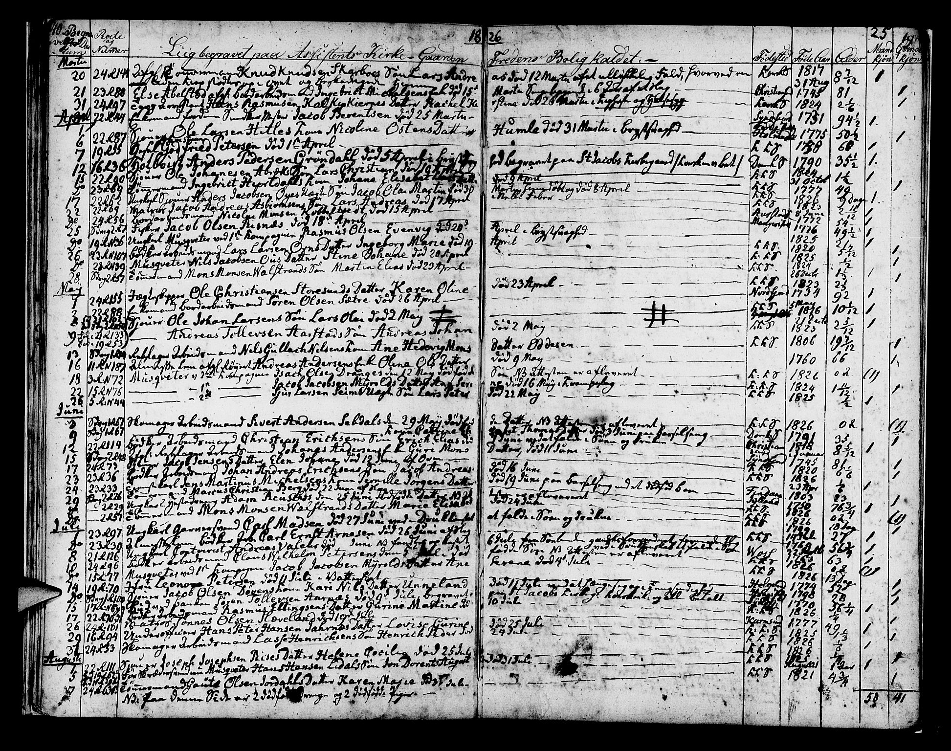 Korskirken sokneprestembete, AV/SAB-A-76101/H/Hab: Klokkerbok nr. A 1a, 1809-1832, s. 40