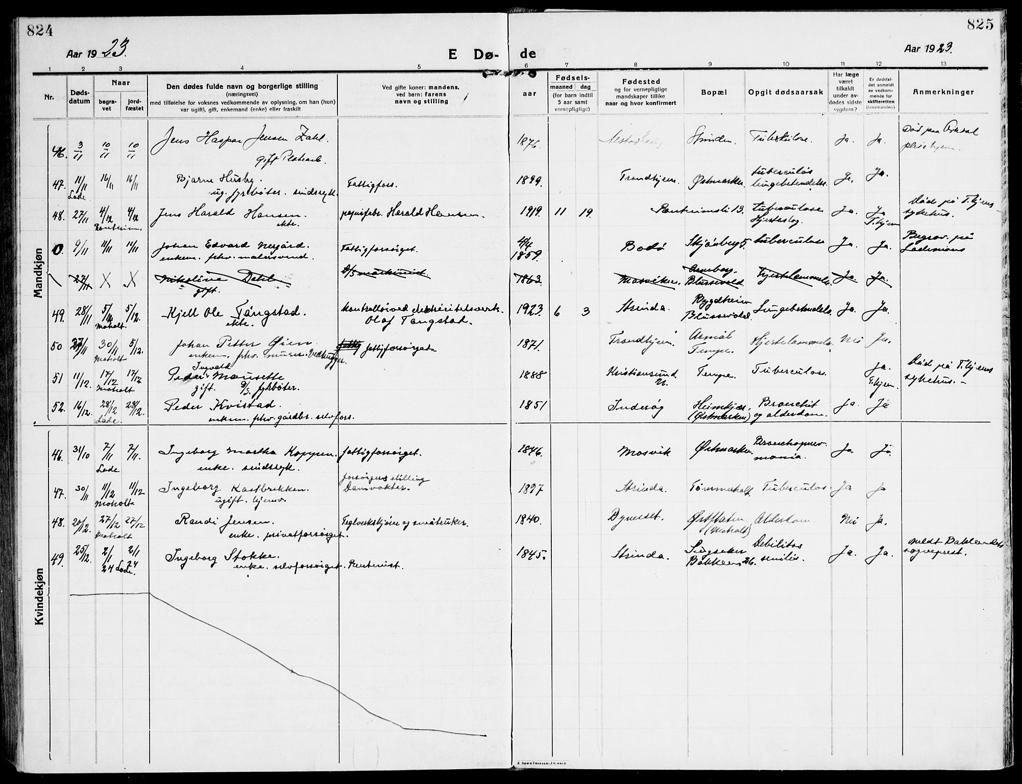Ministerialprotokoller, klokkerbøker og fødselsregistre - Sør-Trøndelag, SAT/A-1456/607/L0321: Ministerialbok nr. 607A05, 1916-1935, s. 824-825