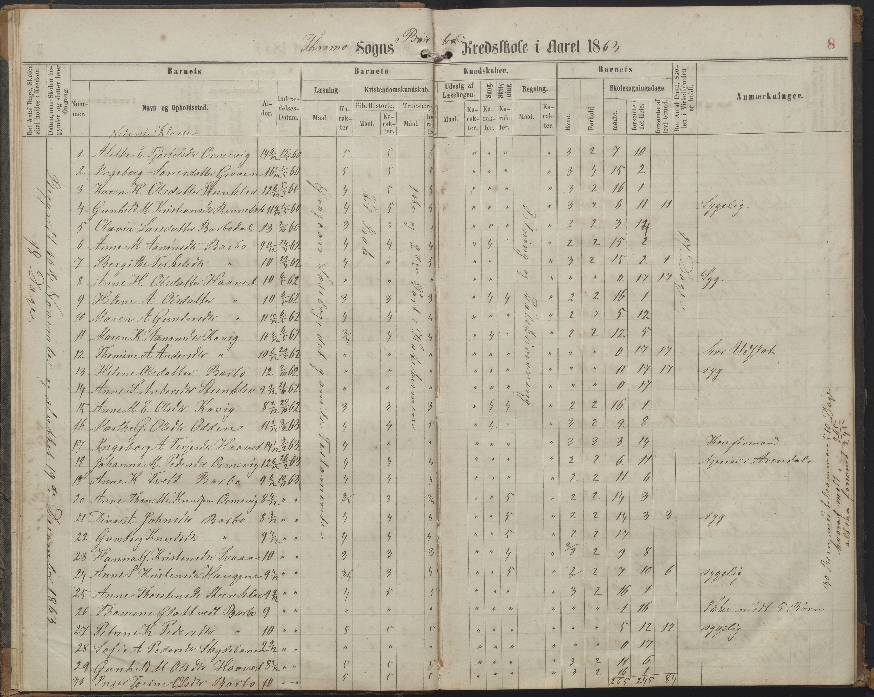 Arendal kommune, Katalog I, AAKS/KA0906-PK-I/07/L0161: Skoleprotokoll for 2. og 3. klasse, 1863-1877, s. 8