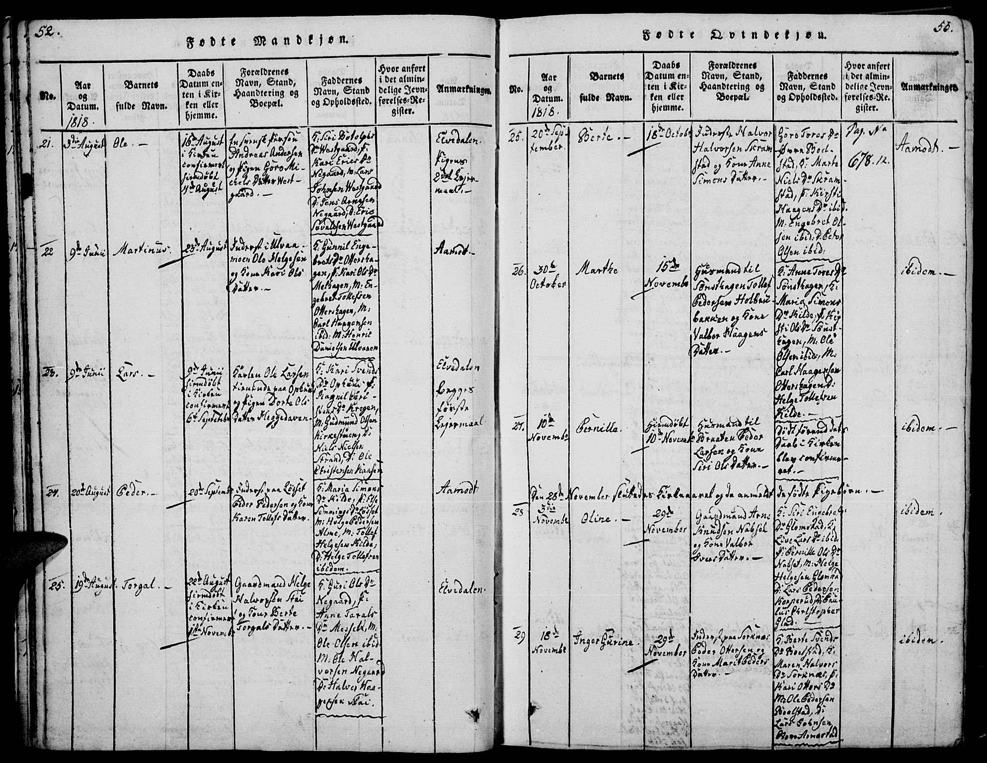 Åmot prestekontor, Hedmark, AV/SAH-PREST-056/H/Ha/Haa/L0005: Ministerialbok nr. 5, 1815-1841, s. 52-53